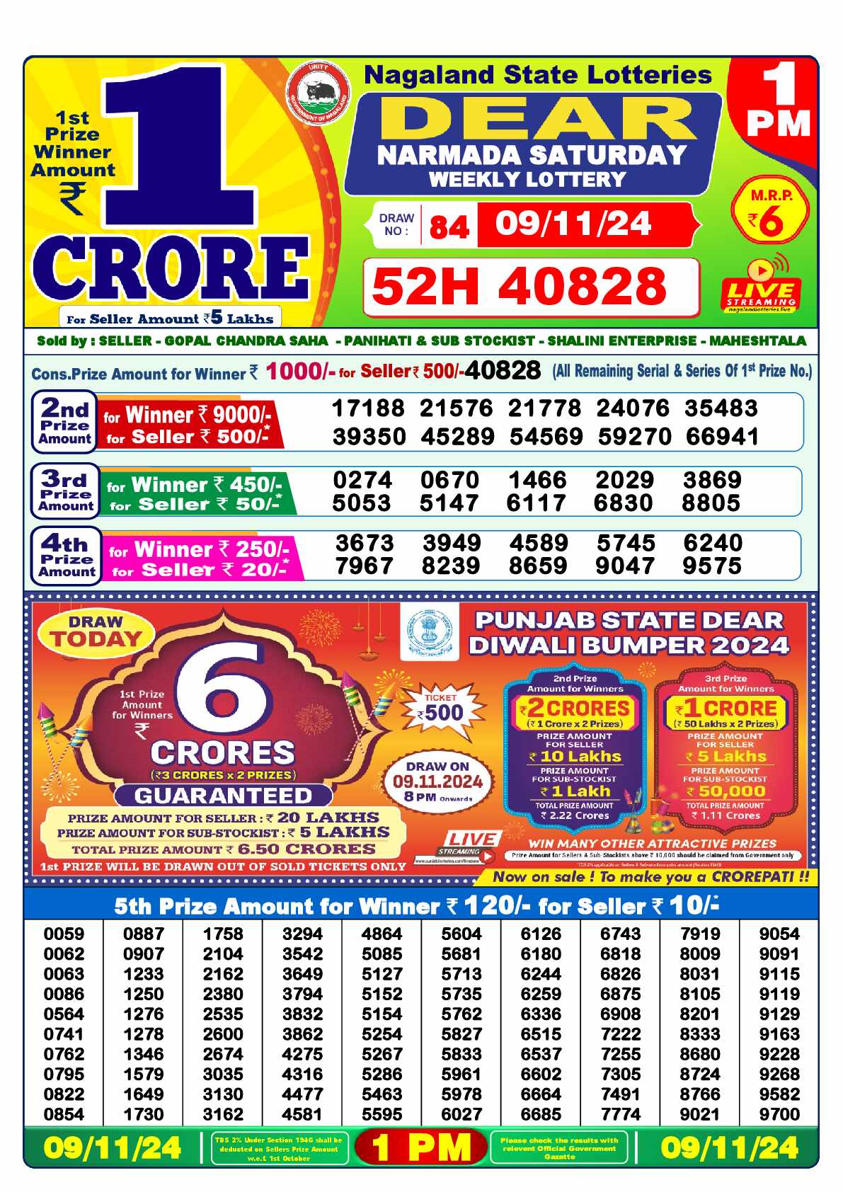 Lottery Sambad Result 1:00 PM Yesterday 09 November 2024