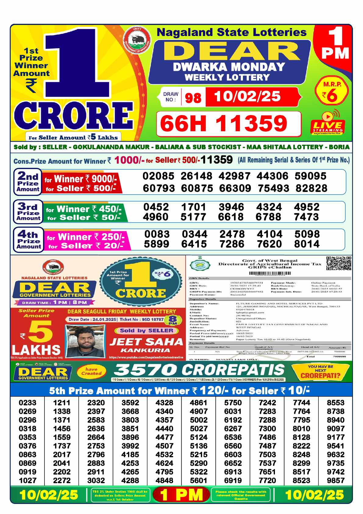 Lottery Sambad Today Result 1:00 PM 10 February 2025