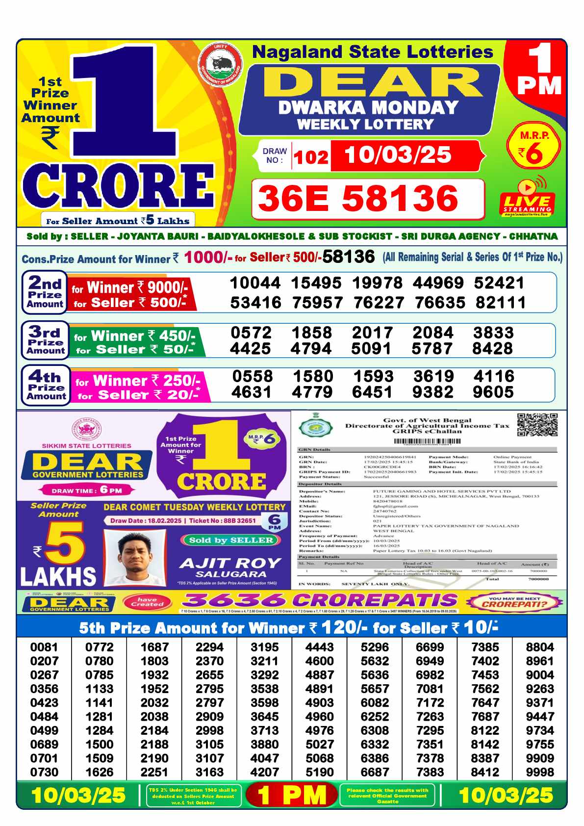 Lottery Sambad 10.03.25 Dear Lottery Result 1pm