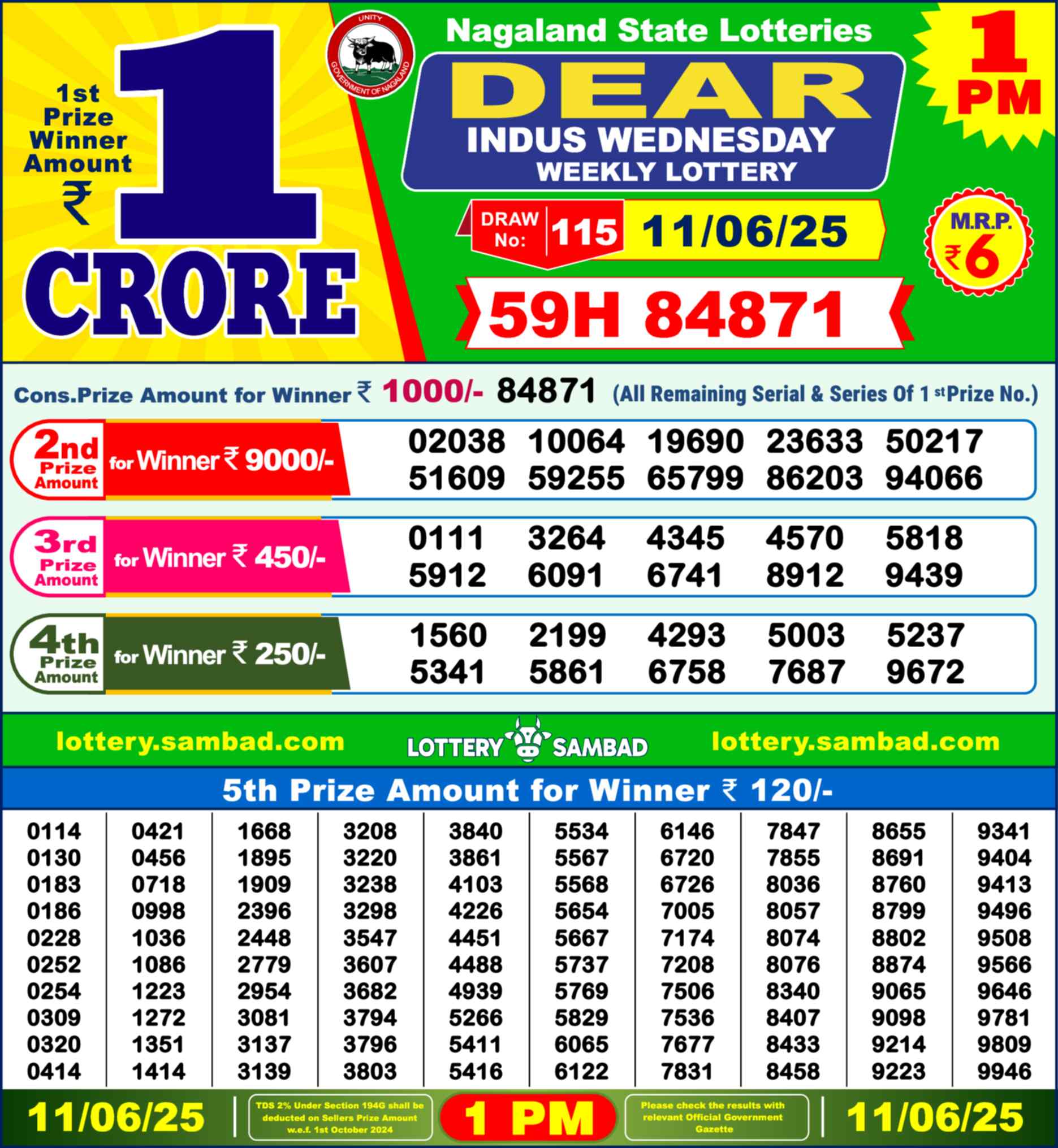 Lottery Sambad 11.06.25 Dear Lottery Result 1pm
