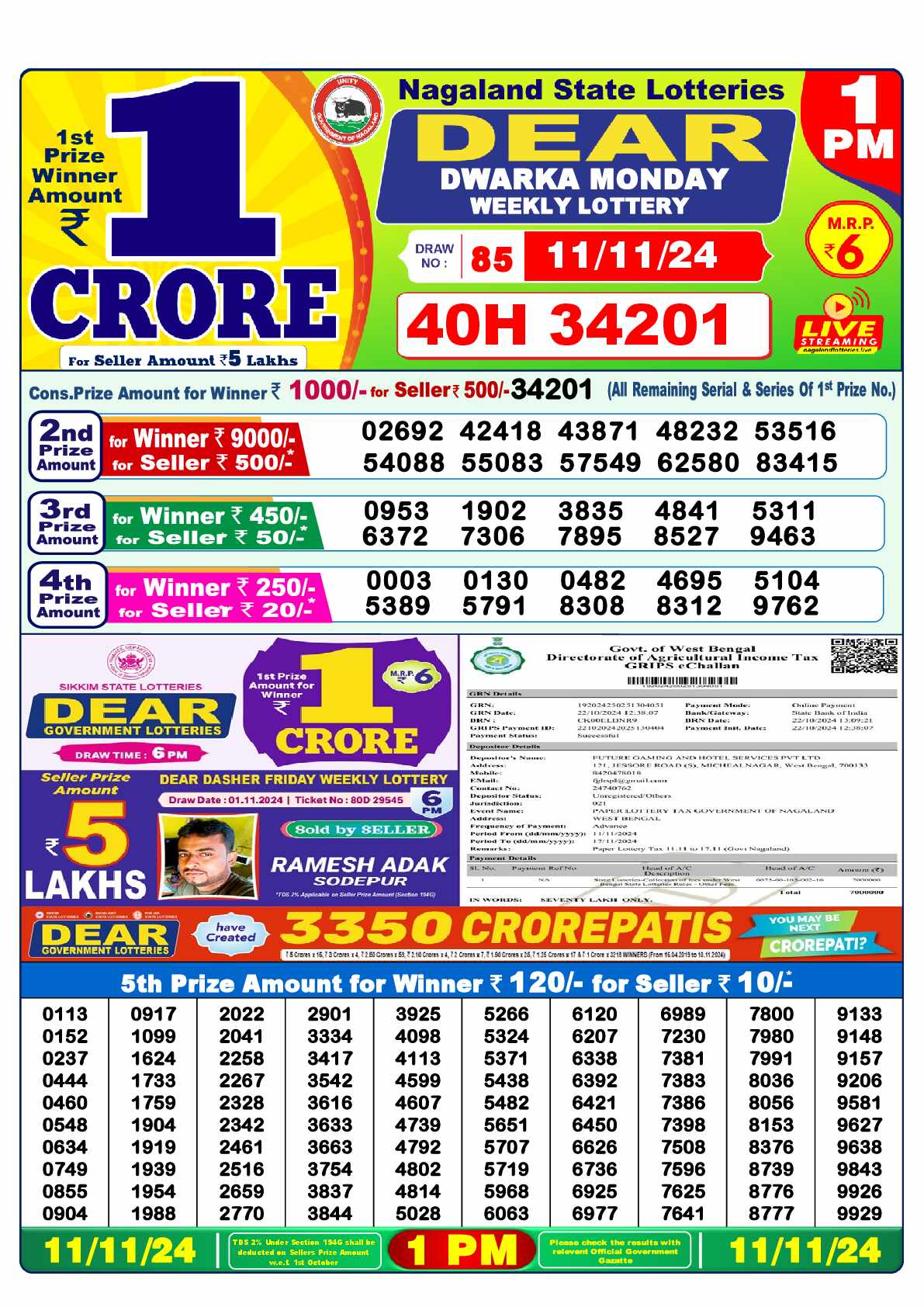 Lottery Sambad 11.11.24 Dear Lottery Result 1pm