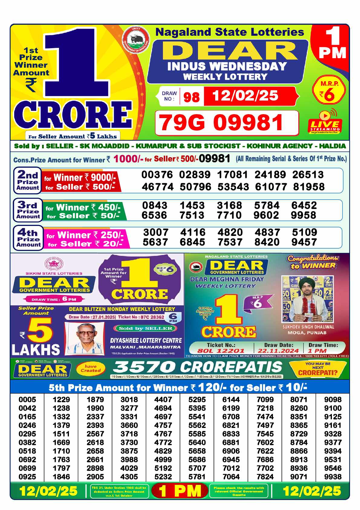 Lottery Sambad 12.02.25 Dear Lottery Result 1pm