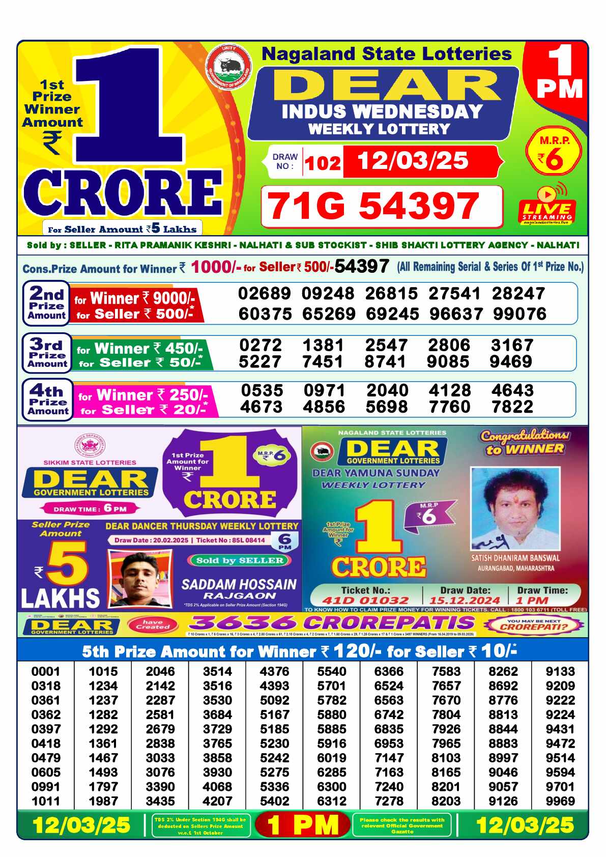 Lottery Sambad 12.03.25 Dear Lottery Result 1pm