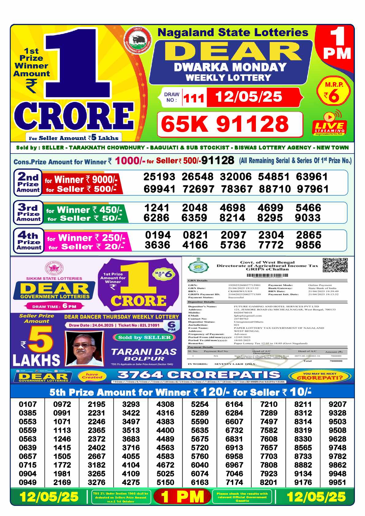 Lottery Sambad Yesterday Result 1:00 PM 12 May 2025