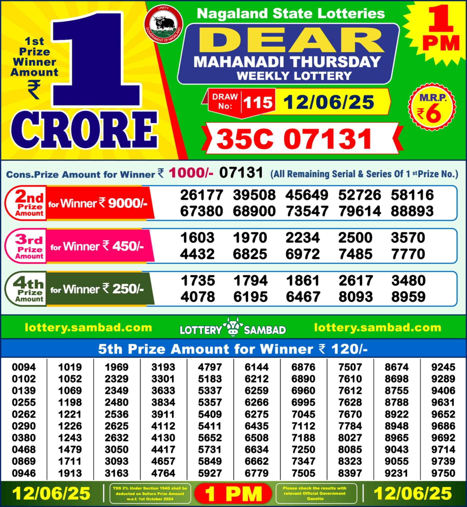 Lottery Sambad 12.06.25 Dear Lottery Result 1pm