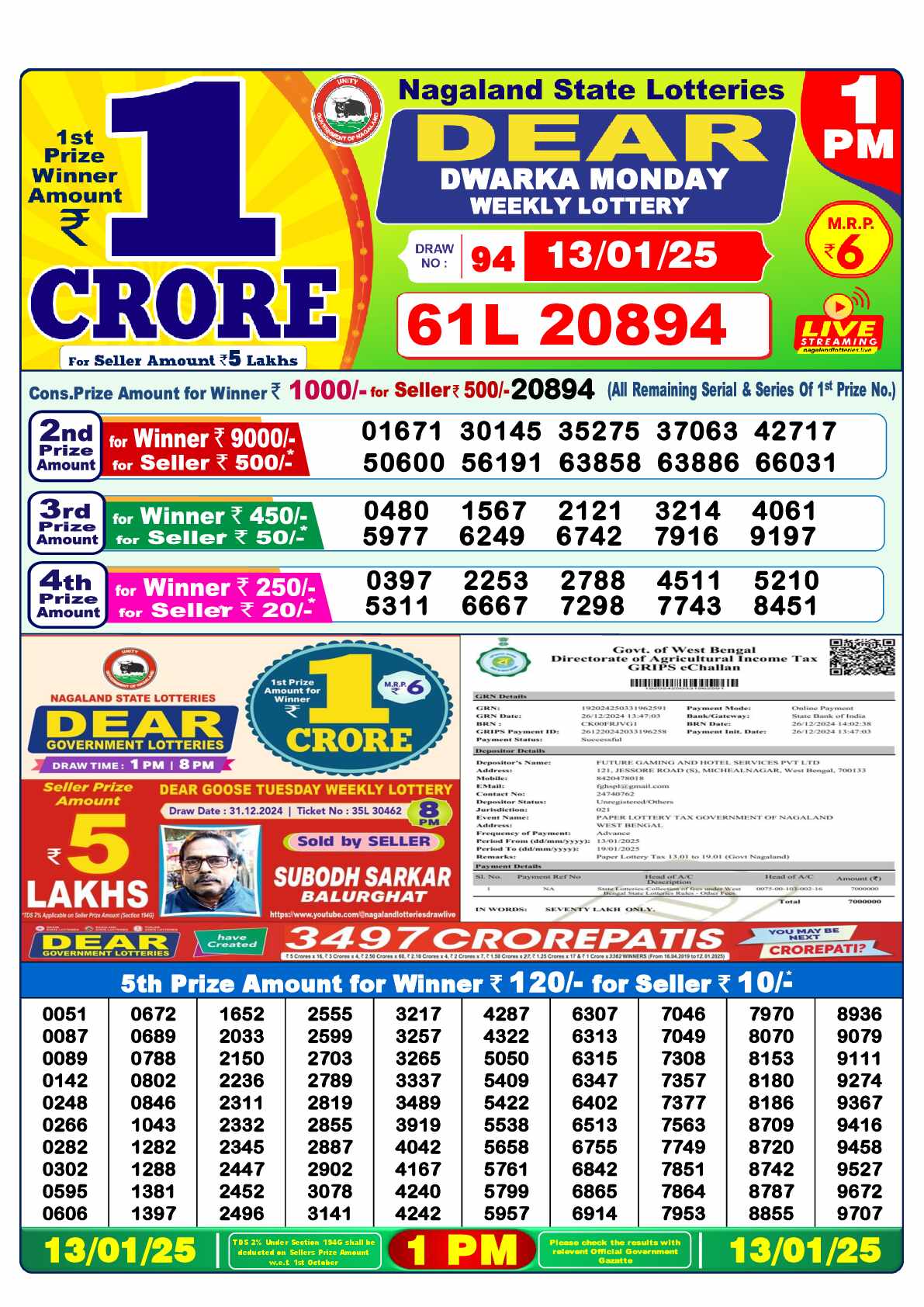 Lottery Sambad 13.01.25 Dear Lottery Result 1pm