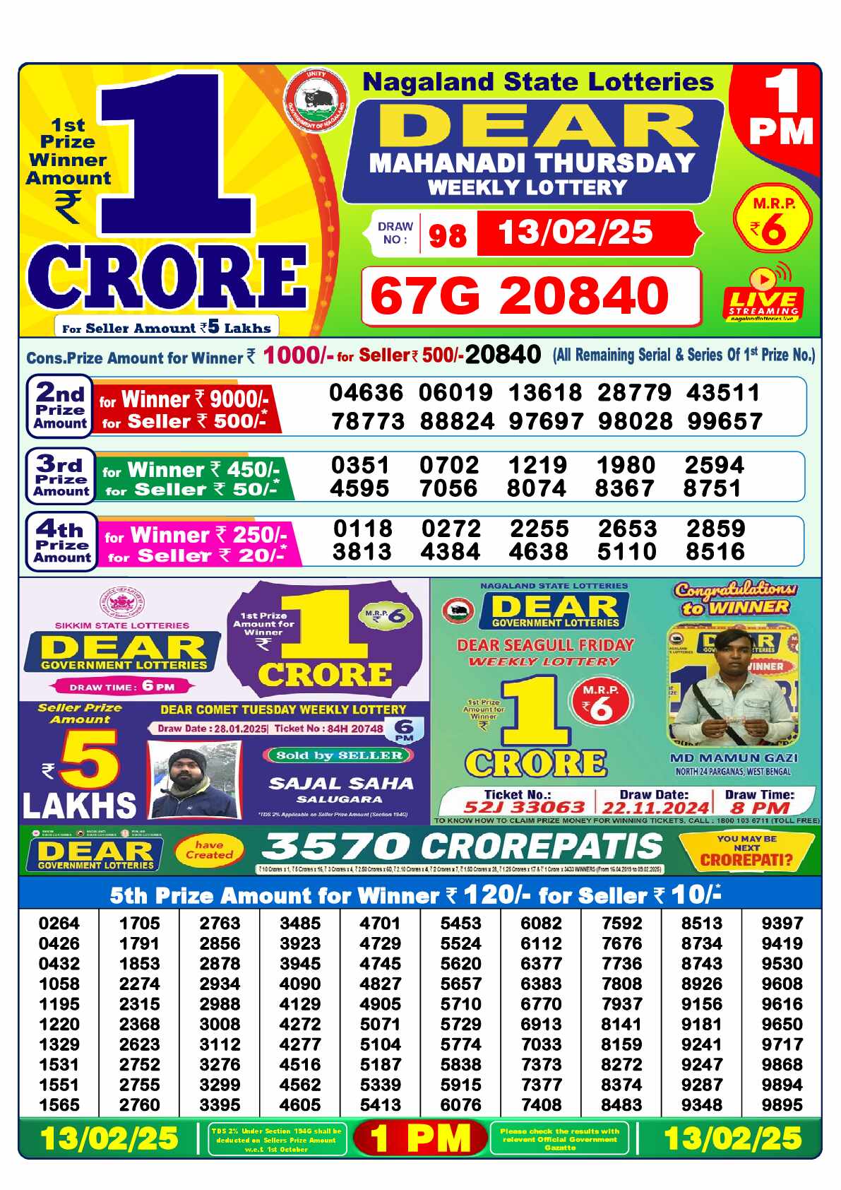 Lottery Sambad 13.02.25 Dear Lottery Result 1pm