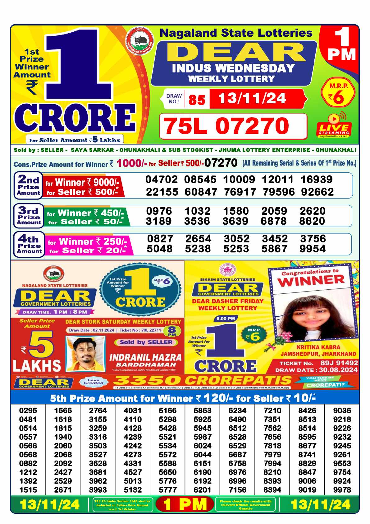 Lottery Sambad Result 1:00 PM Yesterday 13 November 2024