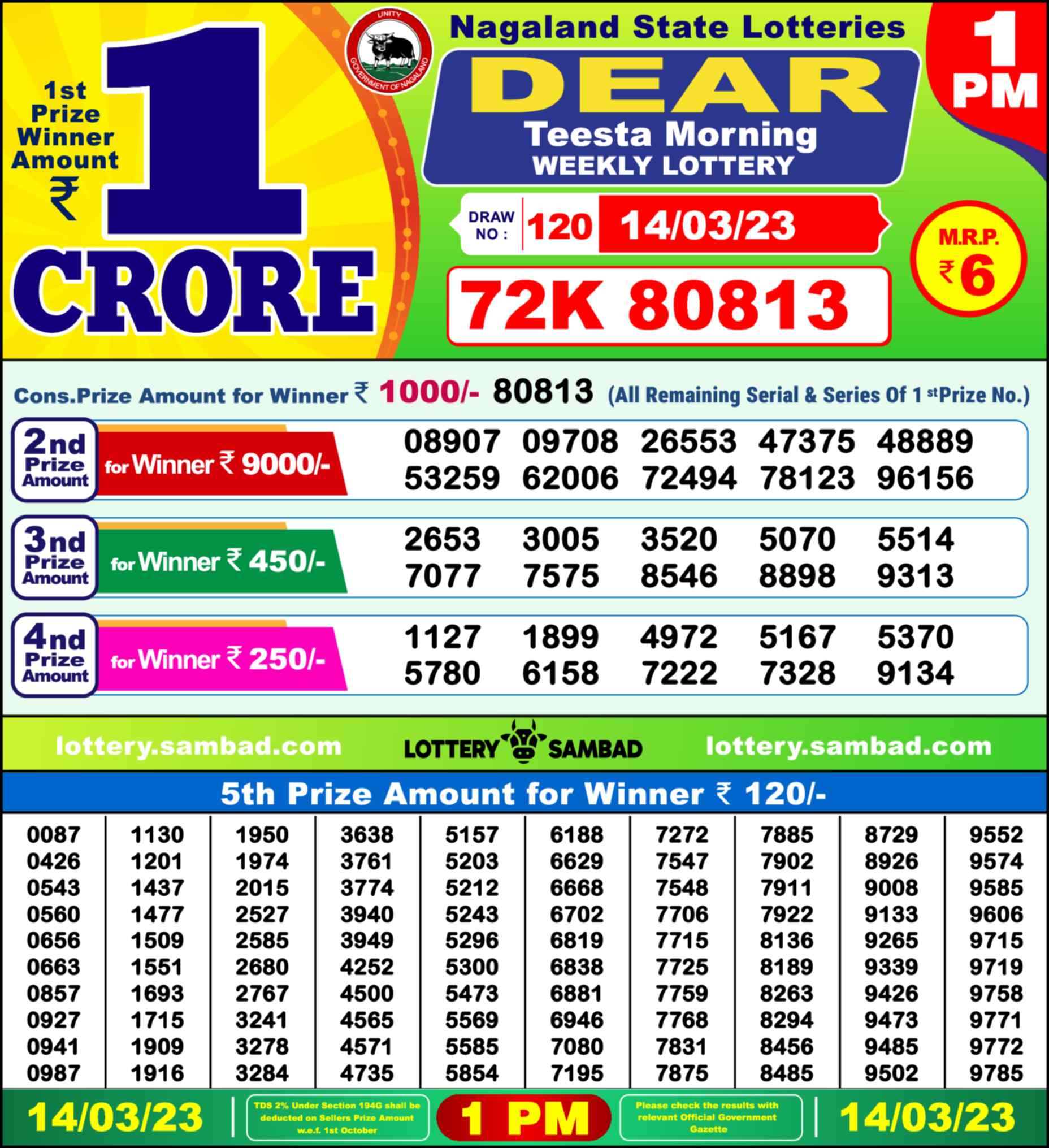 Lottery Sambad 14.03.23 Dear Lottery Result 1pm