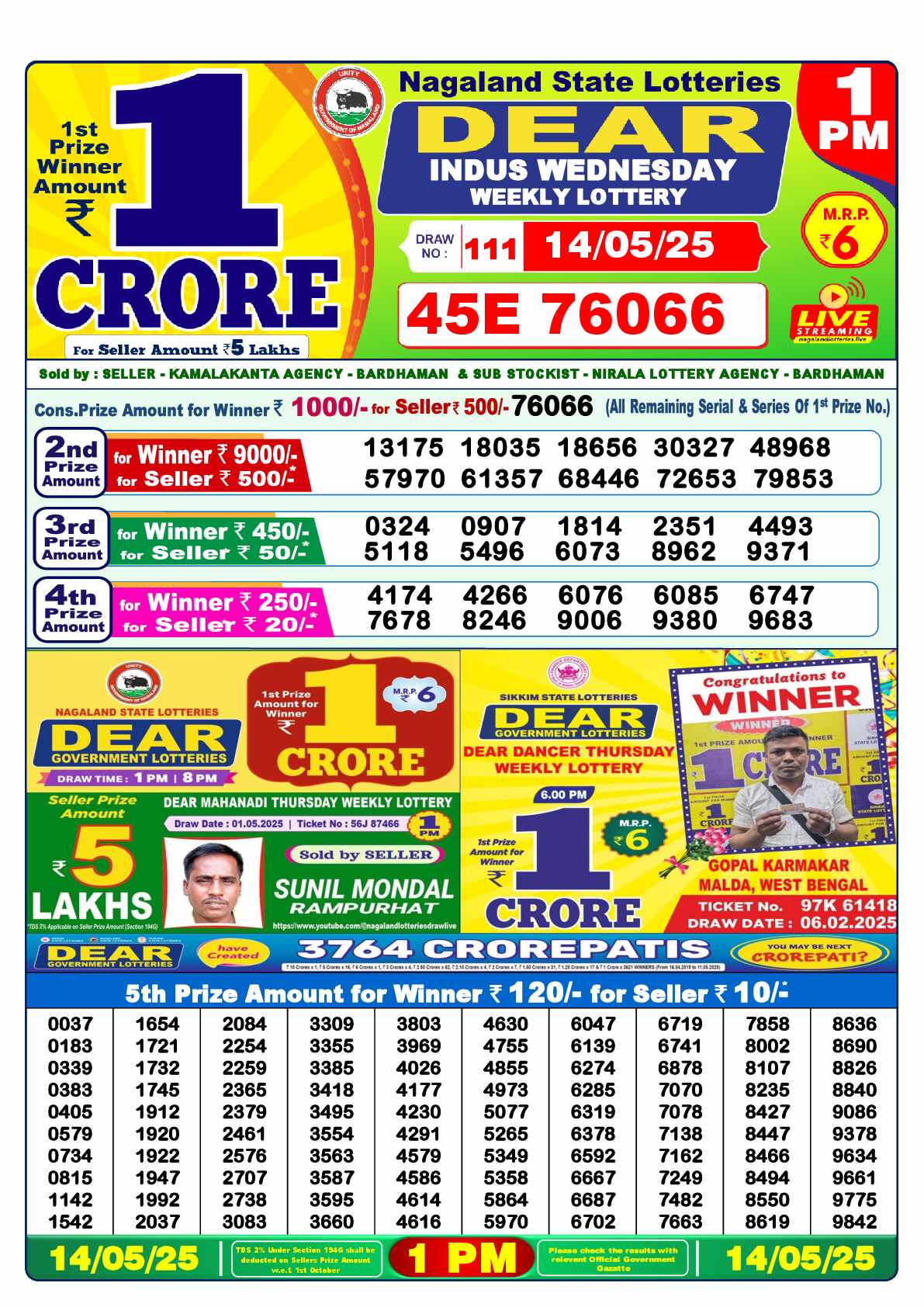 Lottery Sambad 14.05.25 Dear Lottery Result 1pm