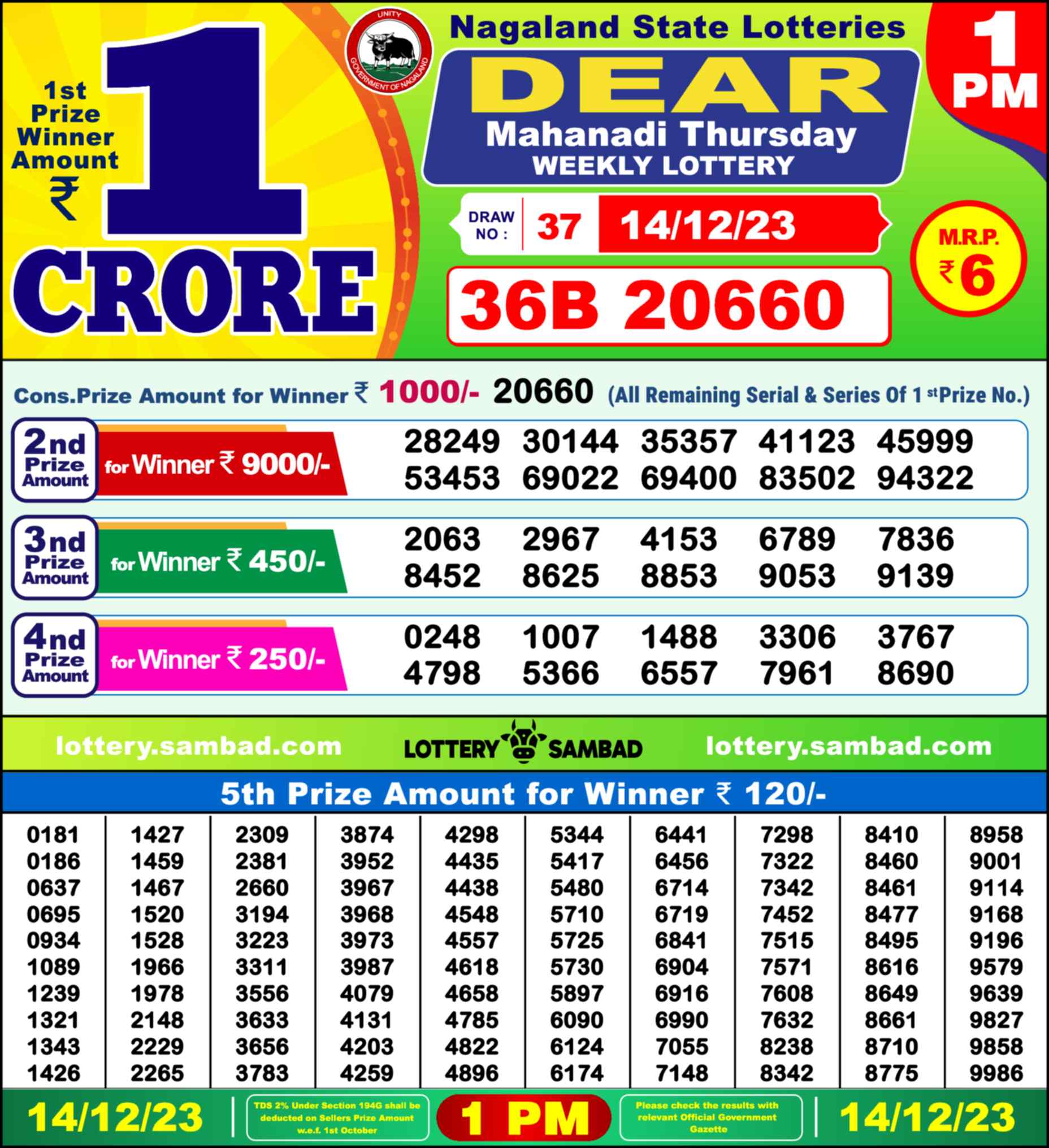Lottery Sambad 14.12.23 Dear Lottery Result 1pm