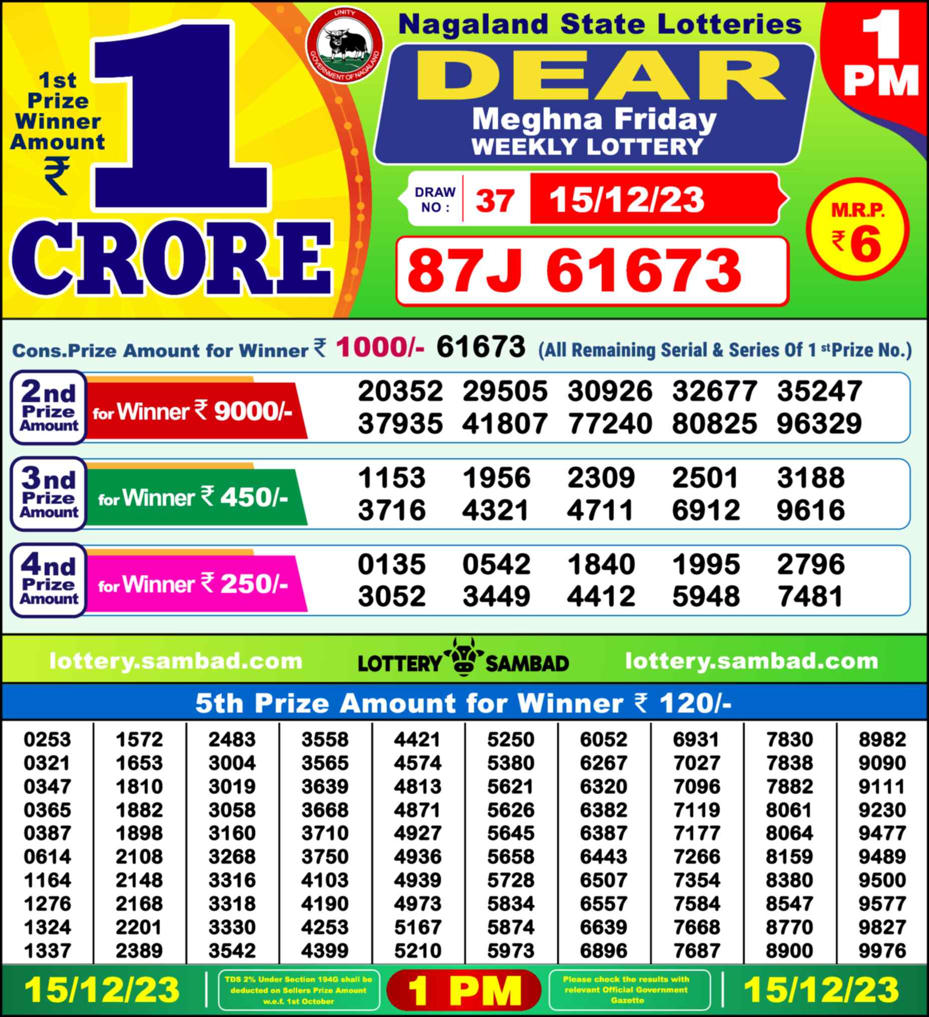 Lottery Sambad 15.12.23 Dear Lottery Result 1pm
