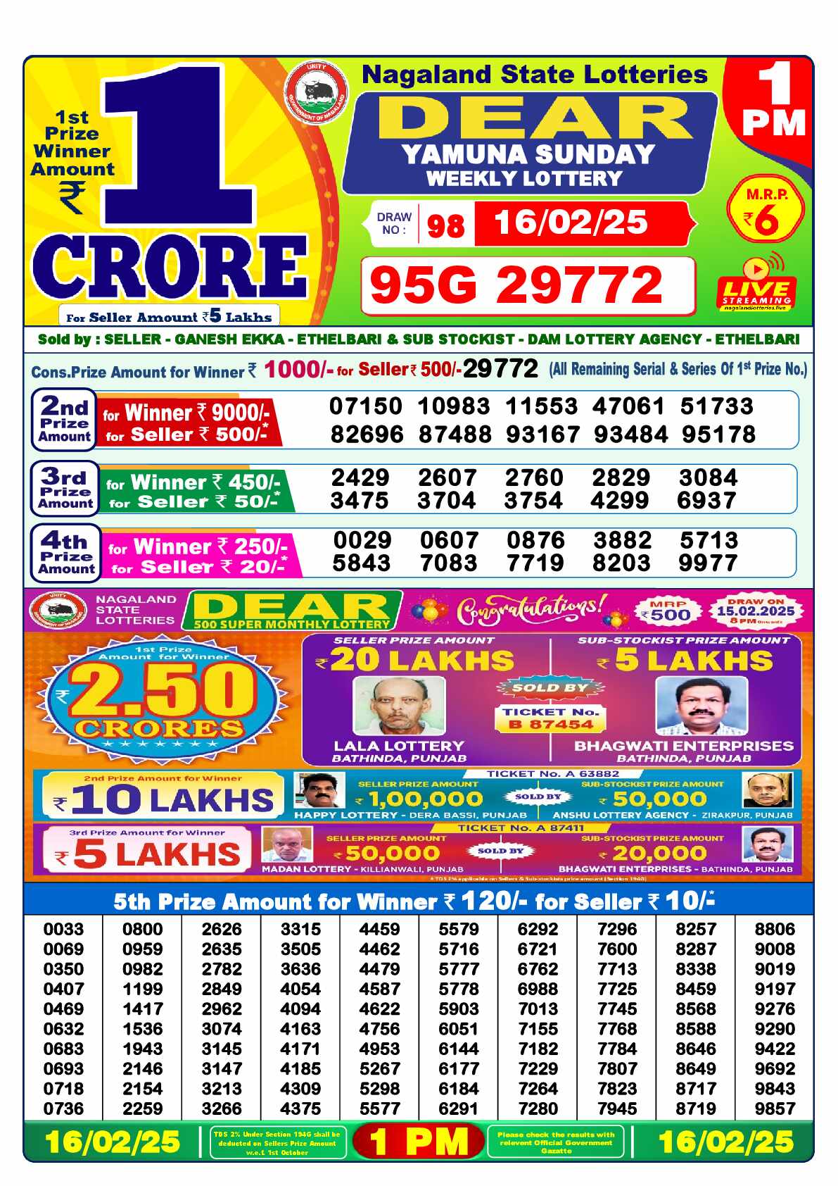 Lottery Sambad 16.02.25 Dear Lottery Result 1pm