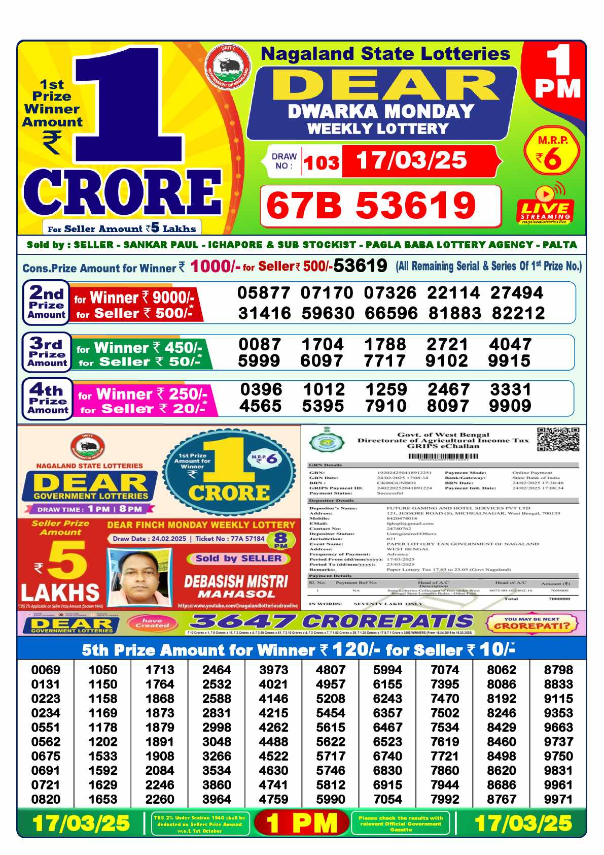Lottery Sambad 17.03.25 Dear Lottery Result 1pm