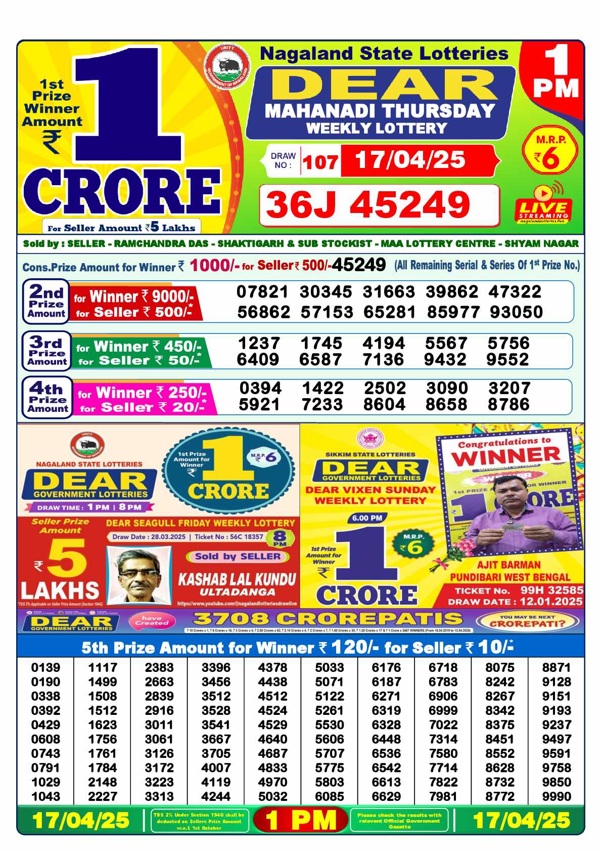 Lottery Sambad 17.04.25 Dear Lottery Result 1pm