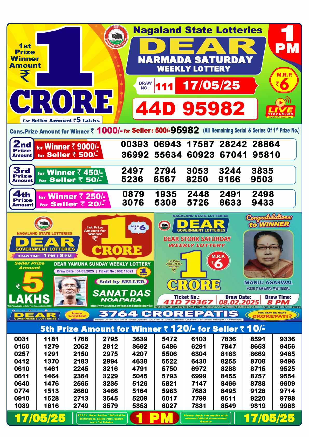 Lottery Sambad 17.05.25 Dear Lottery Result 1pm