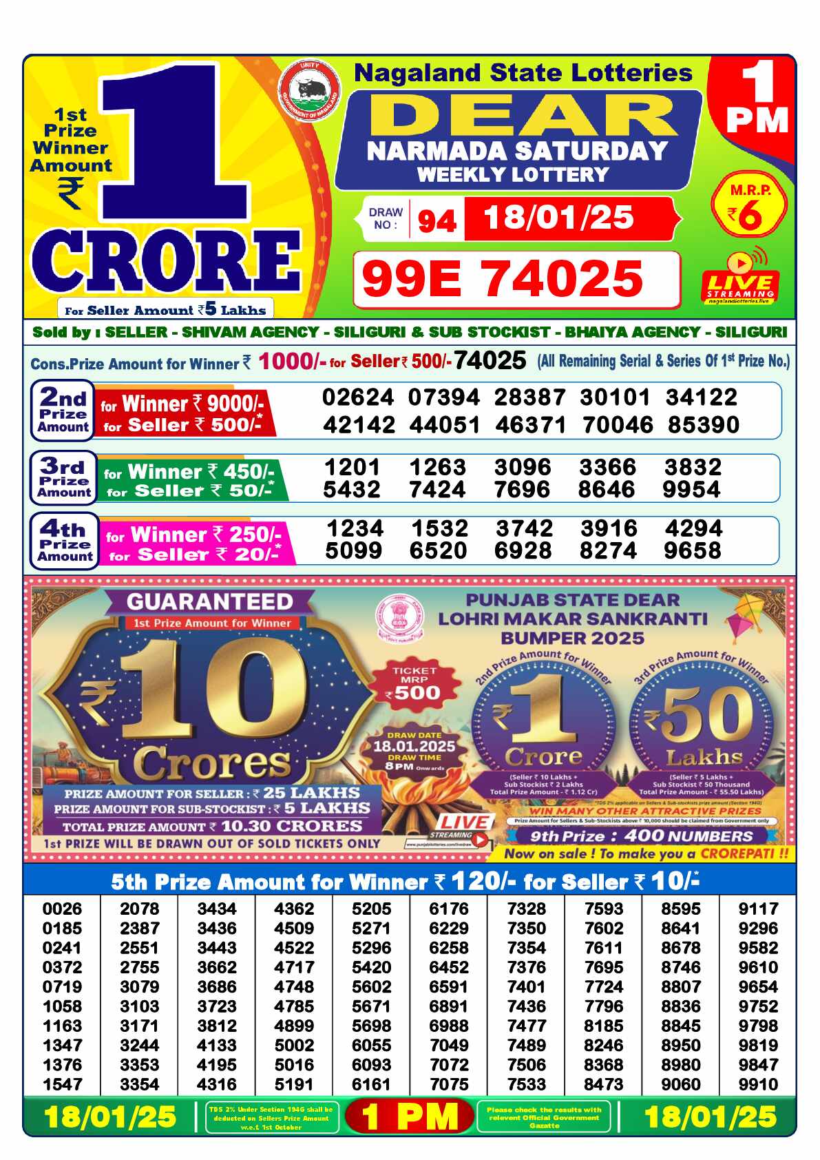 Lottery Sambad 18.01.25 Dear Lottery Result 1pm