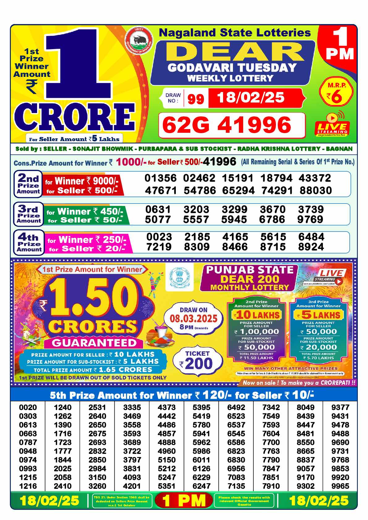 Lottery Sambad 18.02.25 Dear Lottery Result 1pm