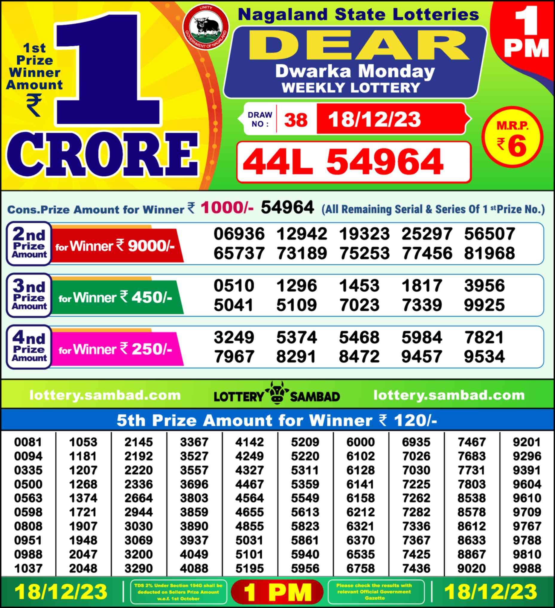Lottery Sambad 18.12.23 Dear Lottery Result 1pm