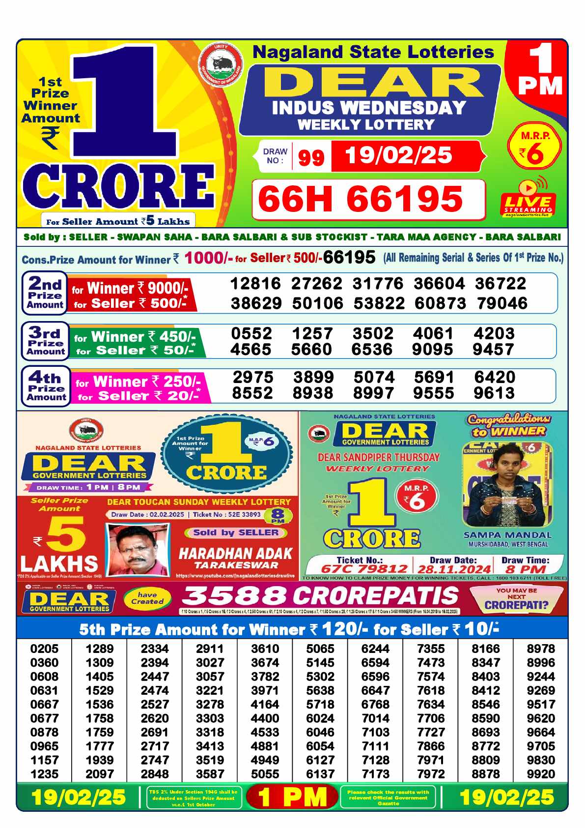 Lottery Sambad 19.02.25 Dear Lottery Result 1pm