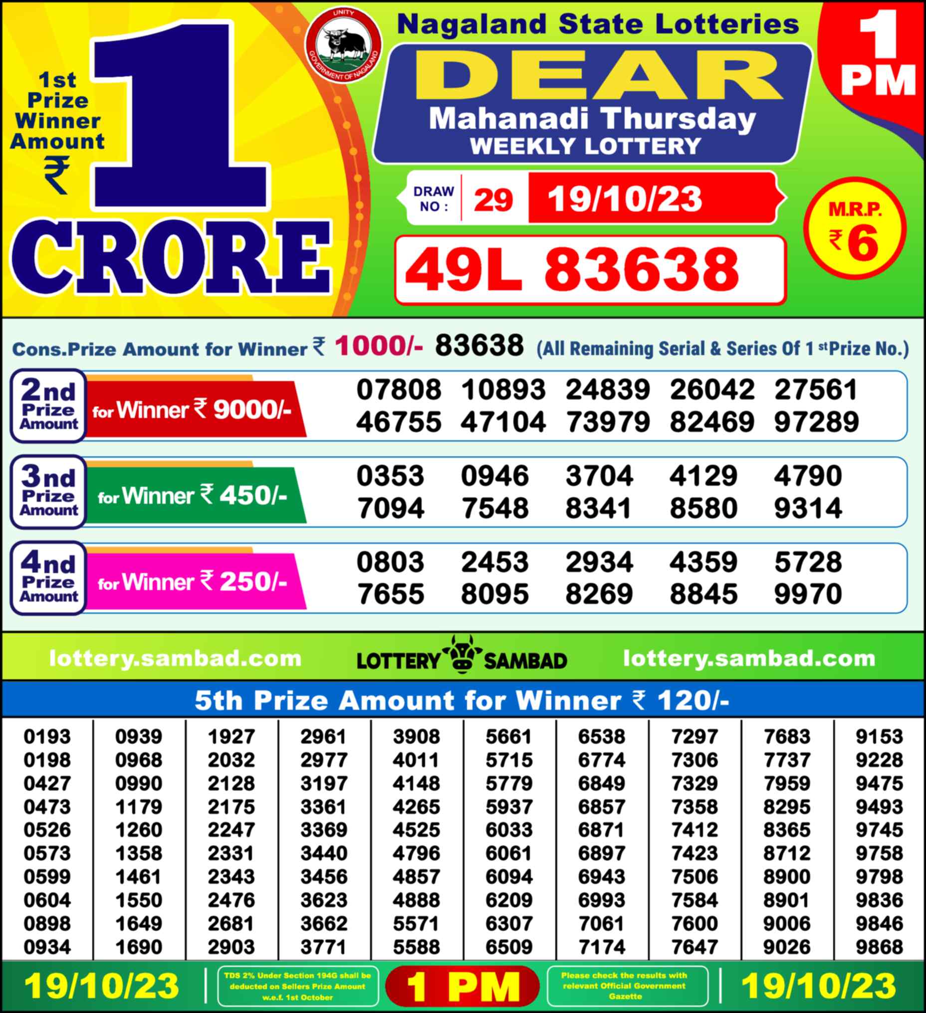 Lottery Sambad 19.10.23 Dear Lottery Result 1pm