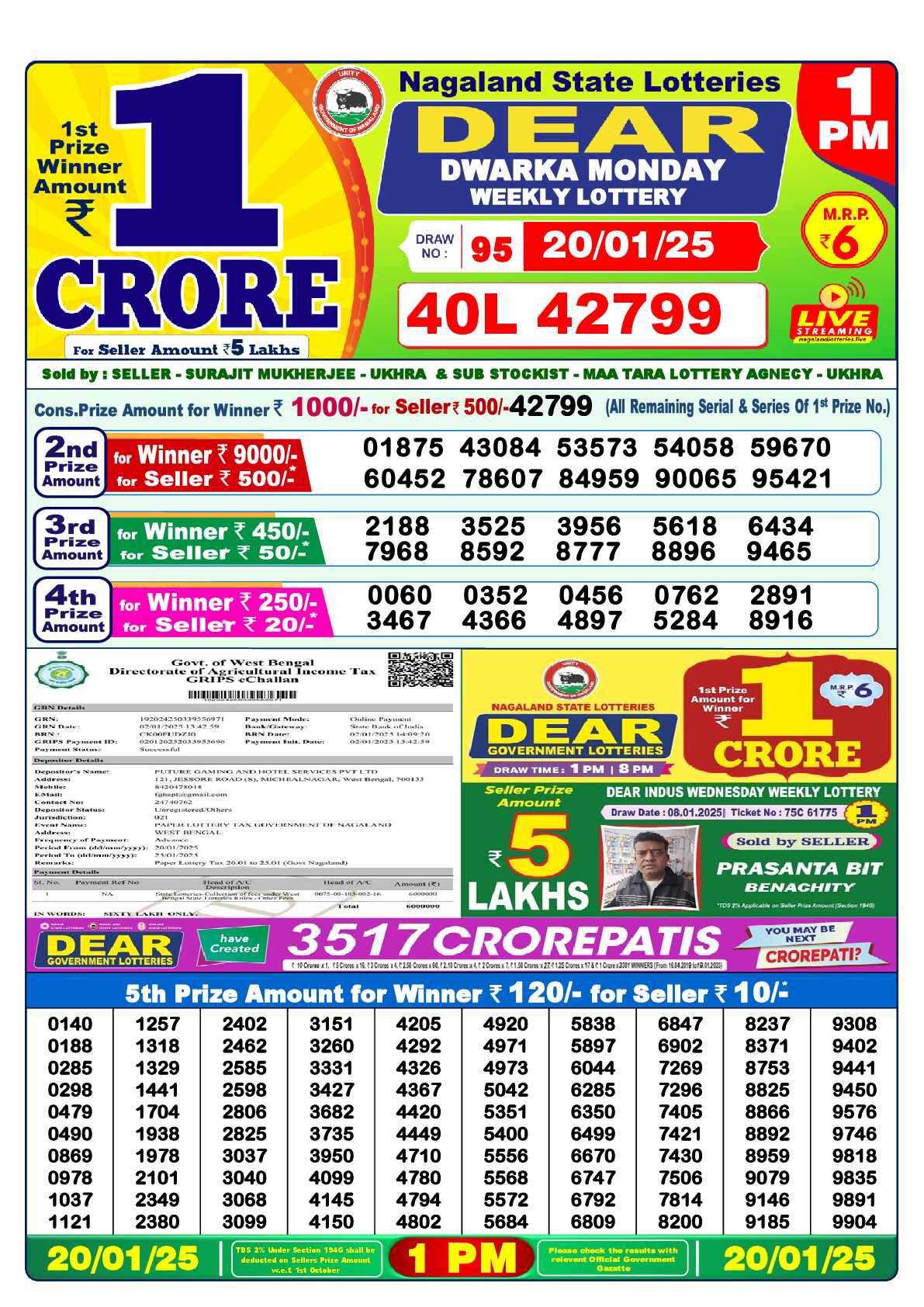 Lottery Sambad 20.01.25 Dear Lottery Result 1pm