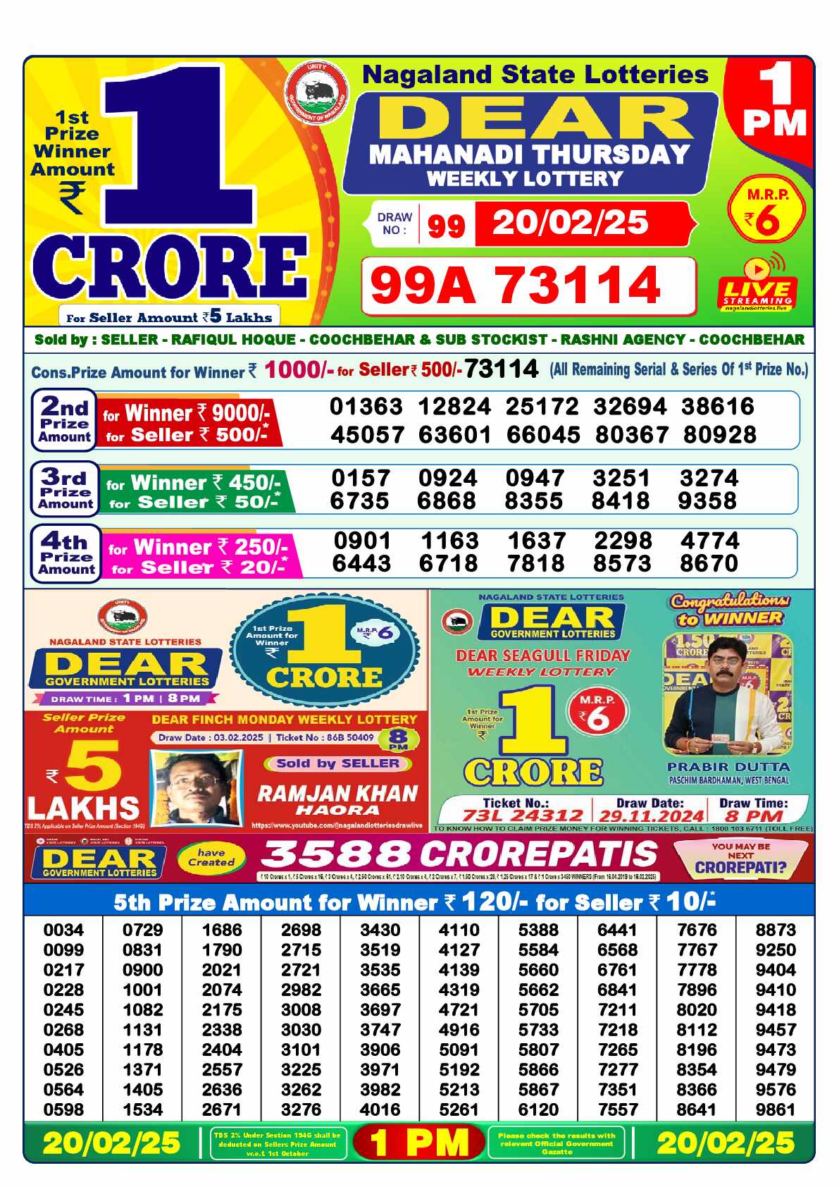 Lottery Sambad Today Result 1:00 PM 20 February 2025