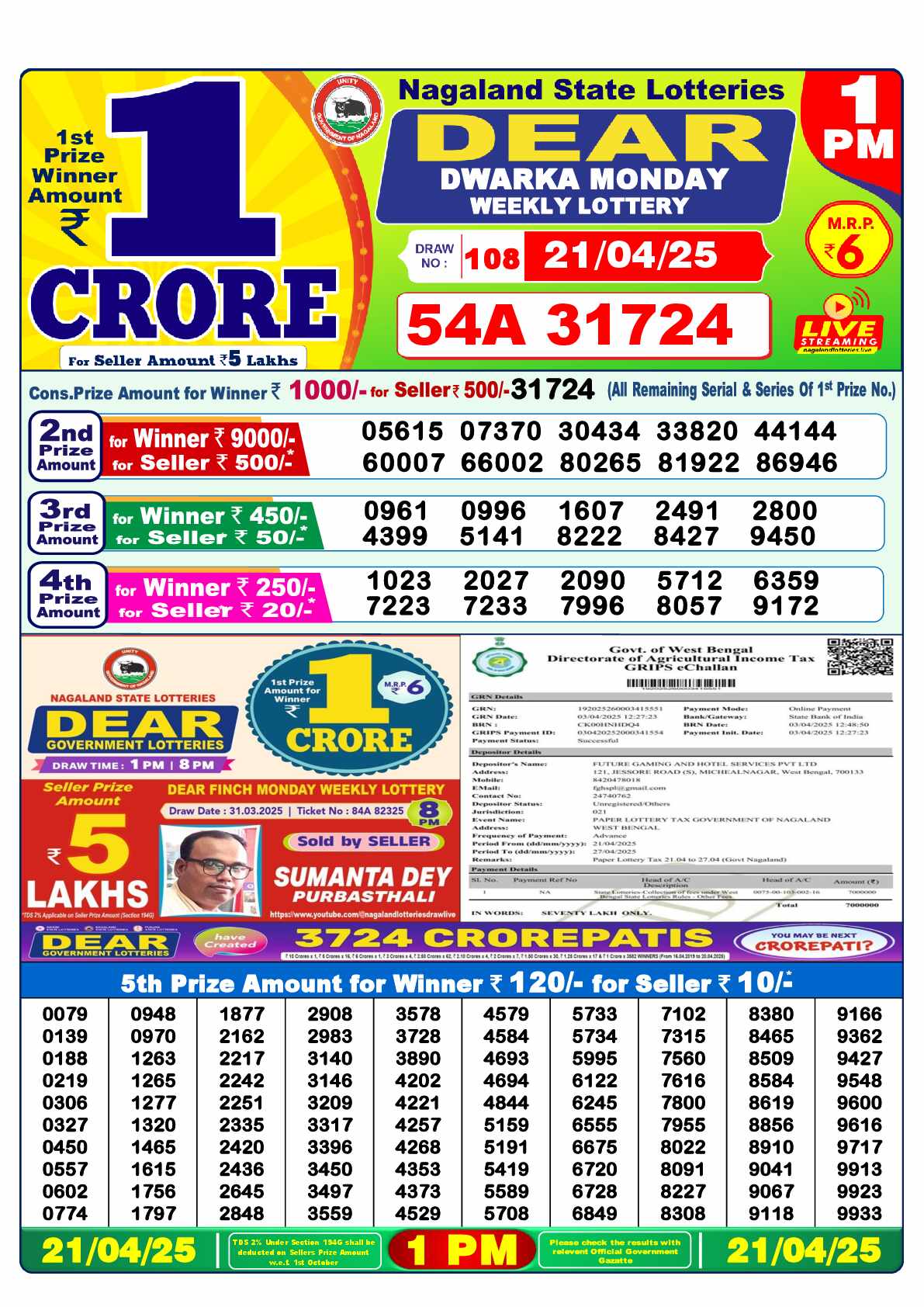 Lottery Sambad 21.04.25 Dear Lottery Result 1pm