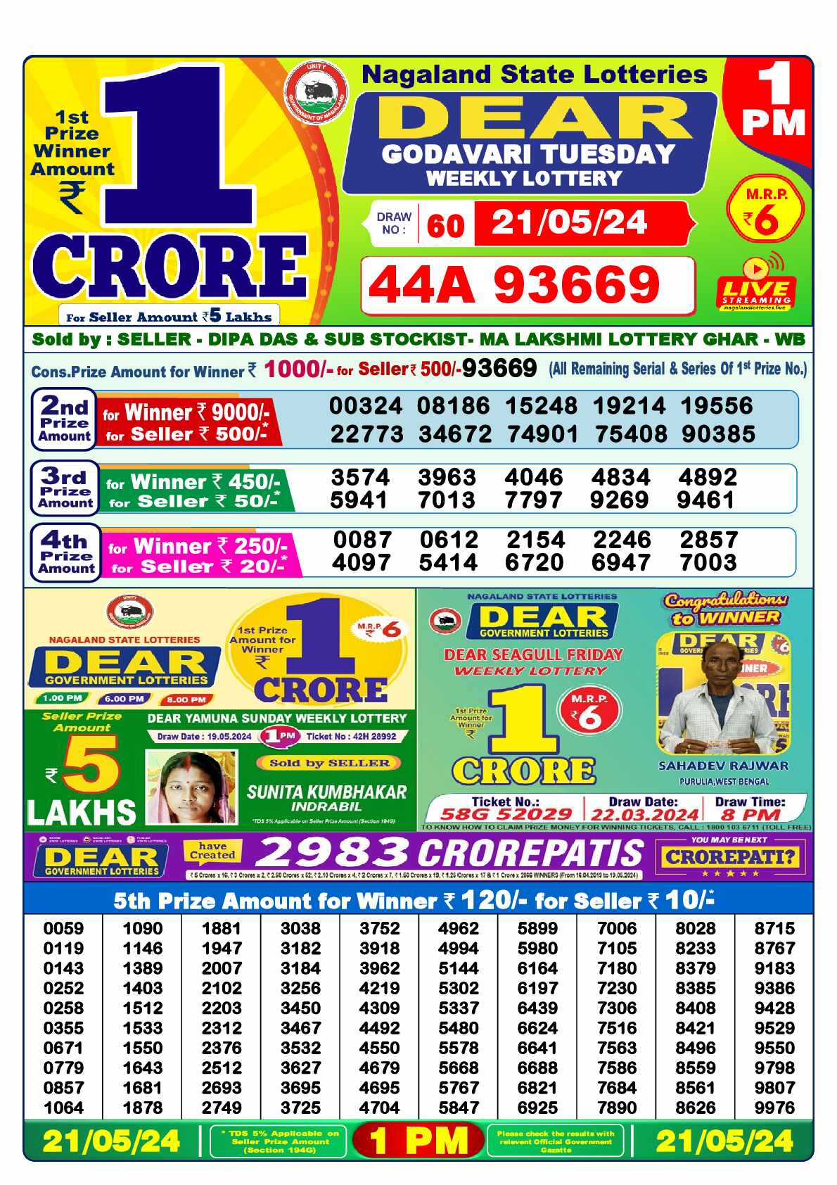 Lottery Sambad 21.05.24 Dear Lottery Result 1pm