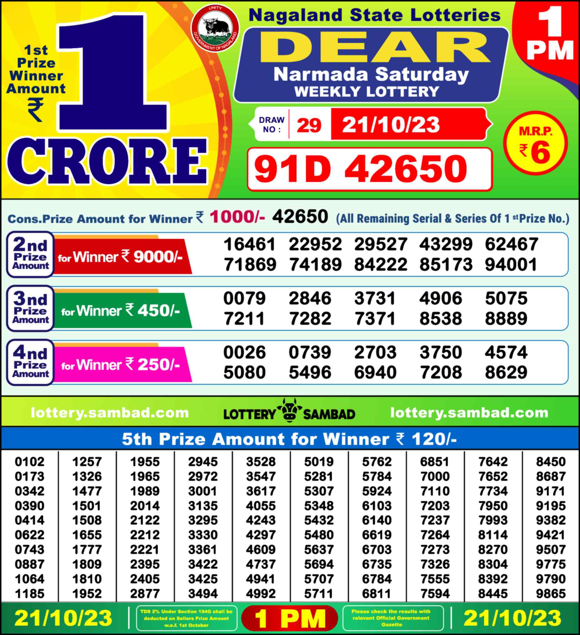 Lottery Sambad 21.10.23 Dear Lottery Result 1pm