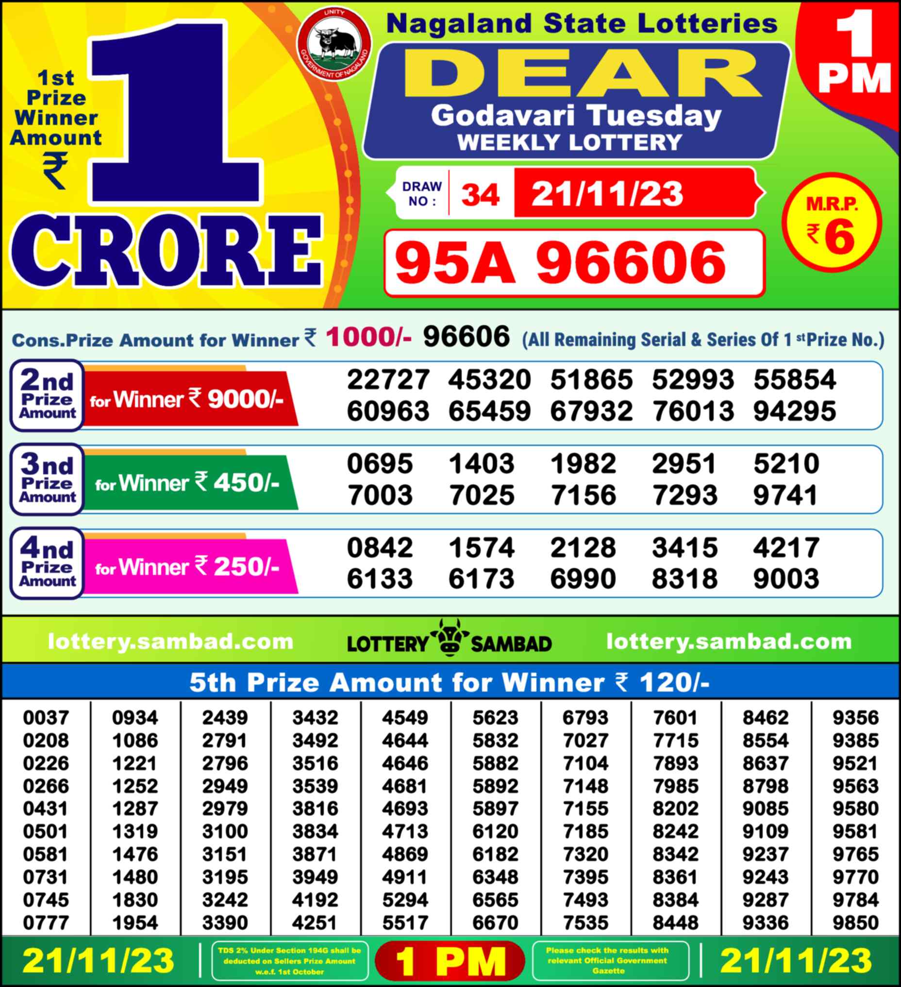 Lottery Sambad 21.11.23 Dear Lottery Result 1pm