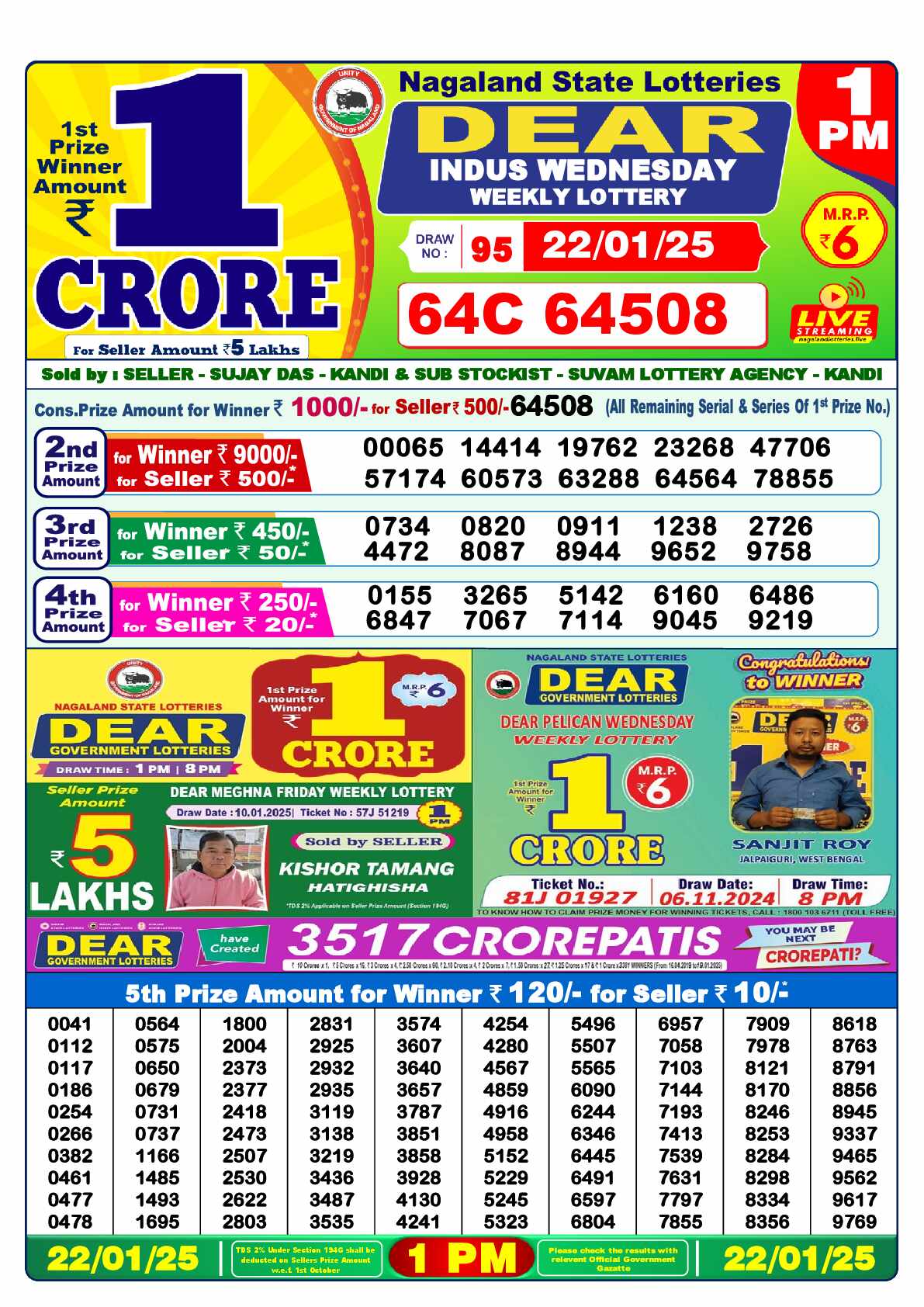 Lottery Sambad 22.01.25 Dear Lottery Result 1pm