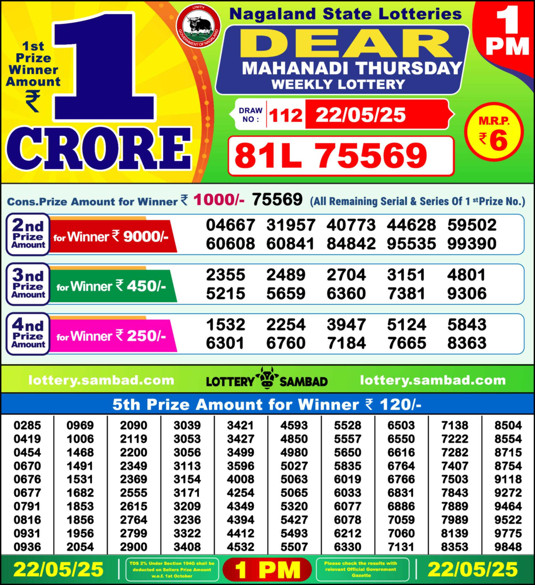 Lottery Sambad 22.05.25 Dear Lottery Result 1pm