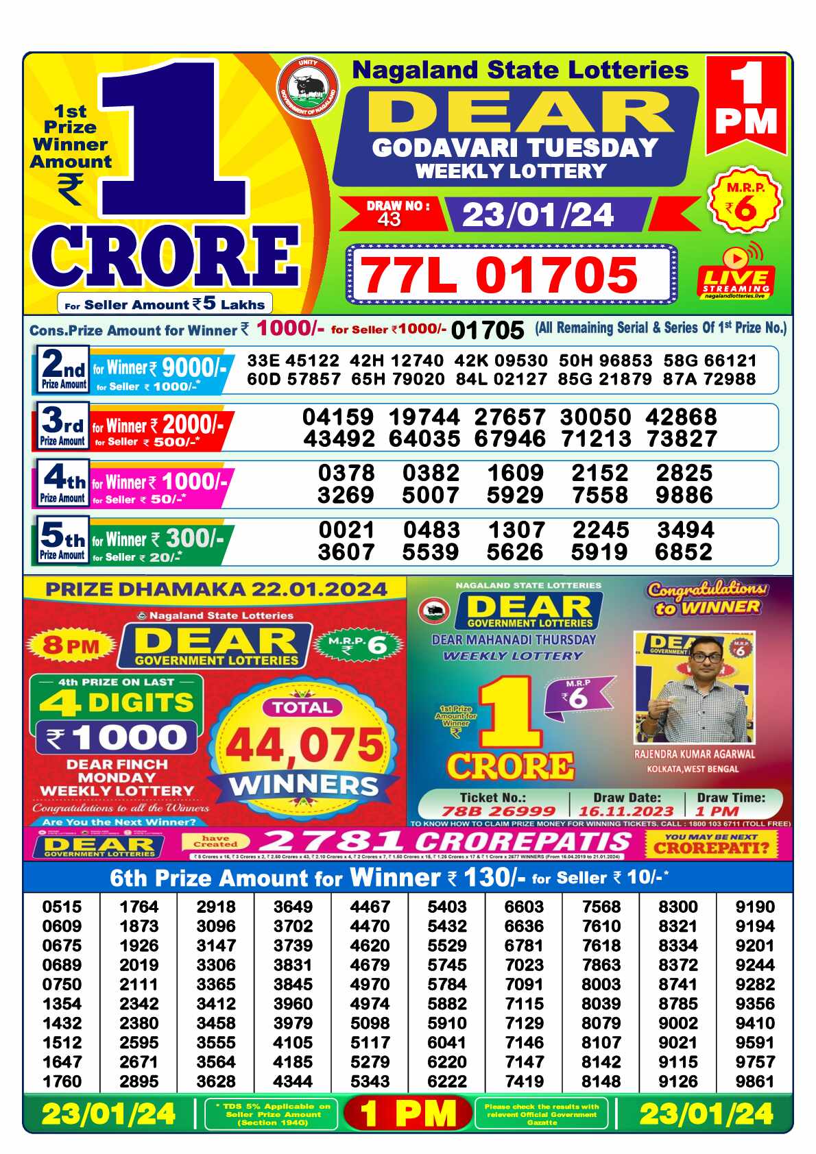 Lottery Sambad 23.01.24 Dear Lottery Result 1pm