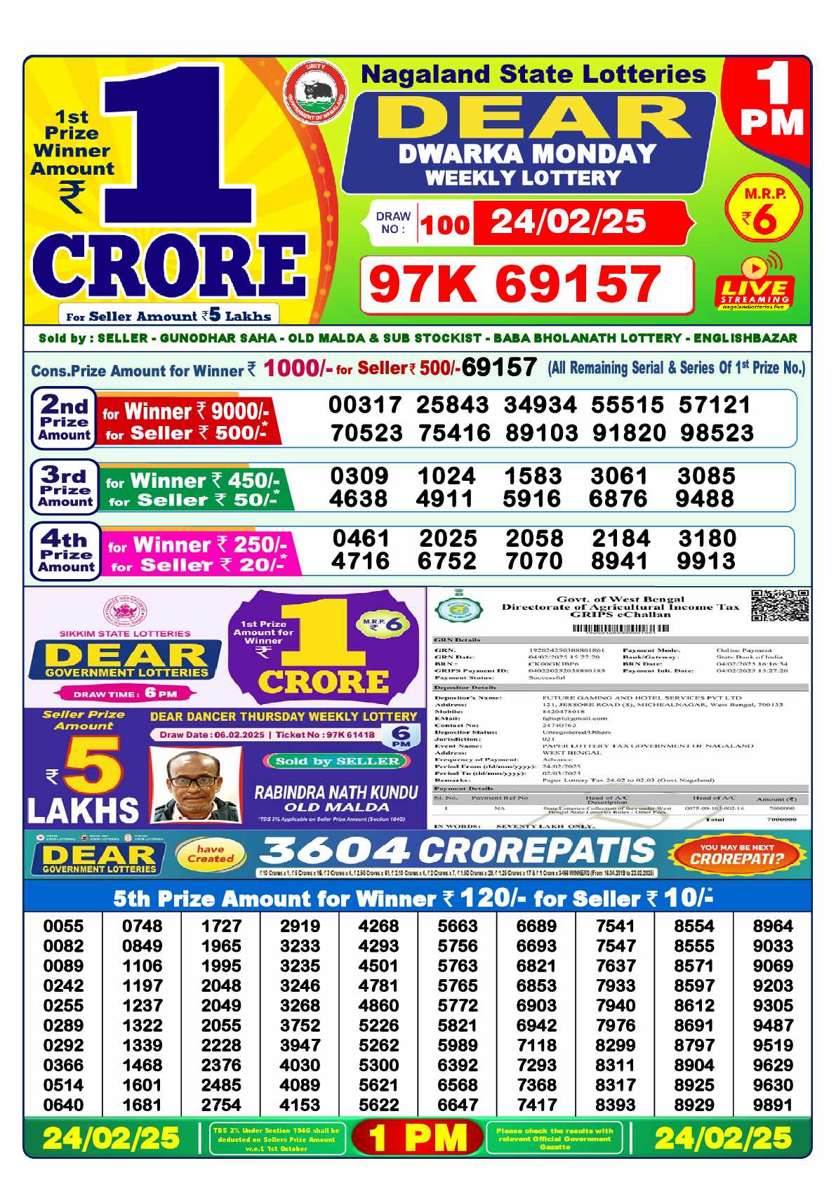 Lottery Sambad 24.02.25 Dear Lottery Result 1pm