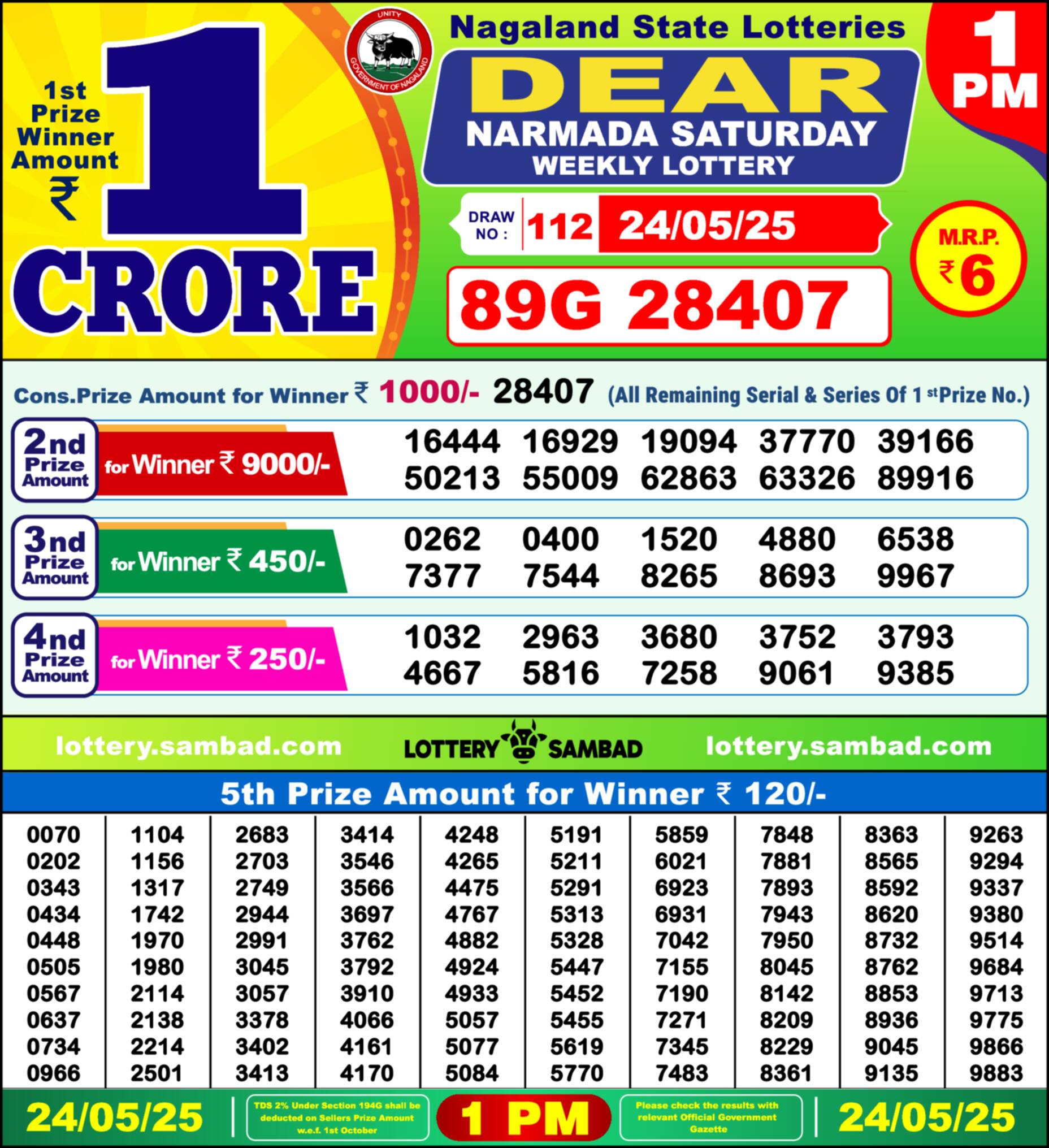 Lottery Sambad 24.05.25 Dear Lottery Result 1pm