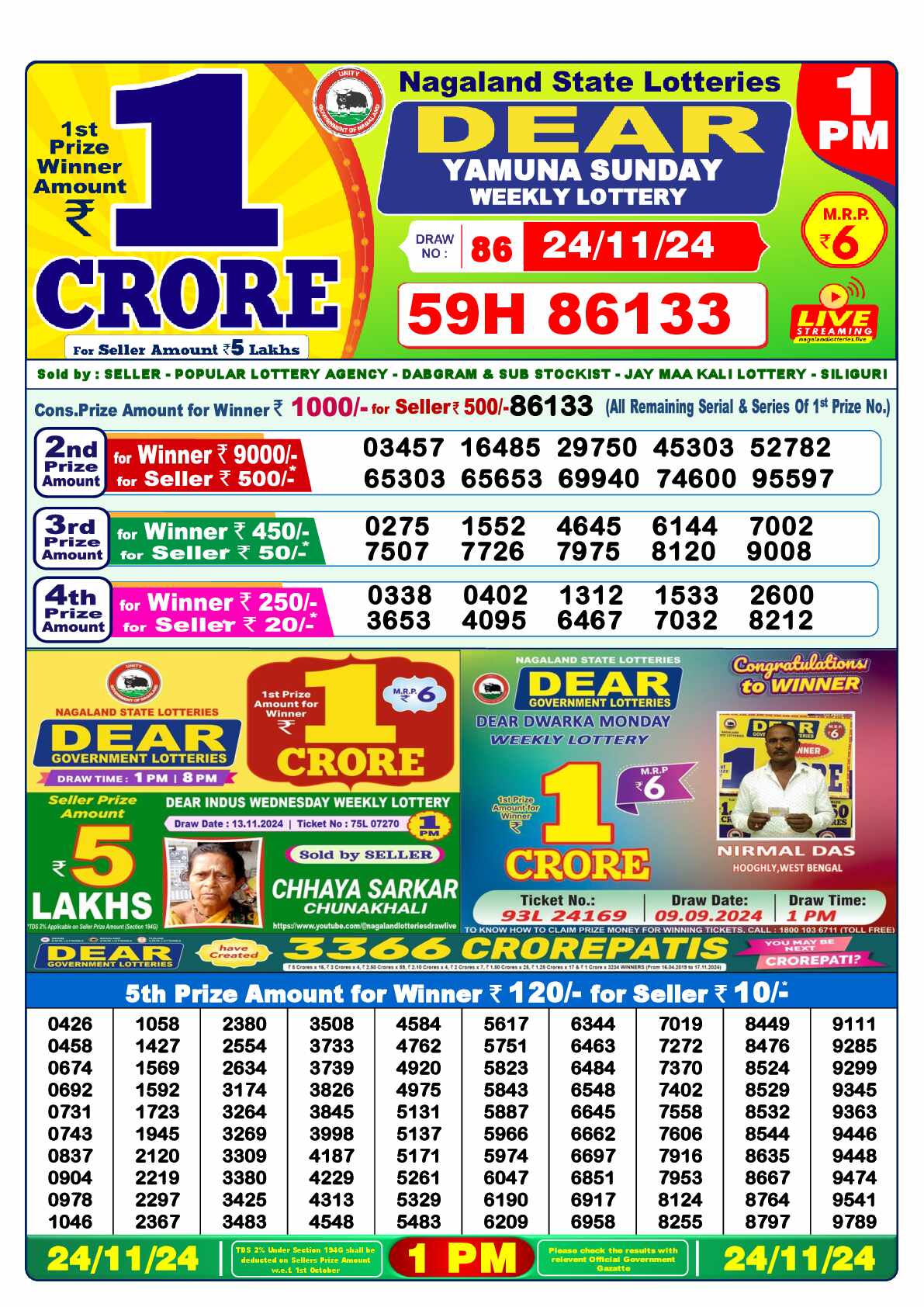 Lottery Sambad 24.11.24 Dear Lottery Result 1pm