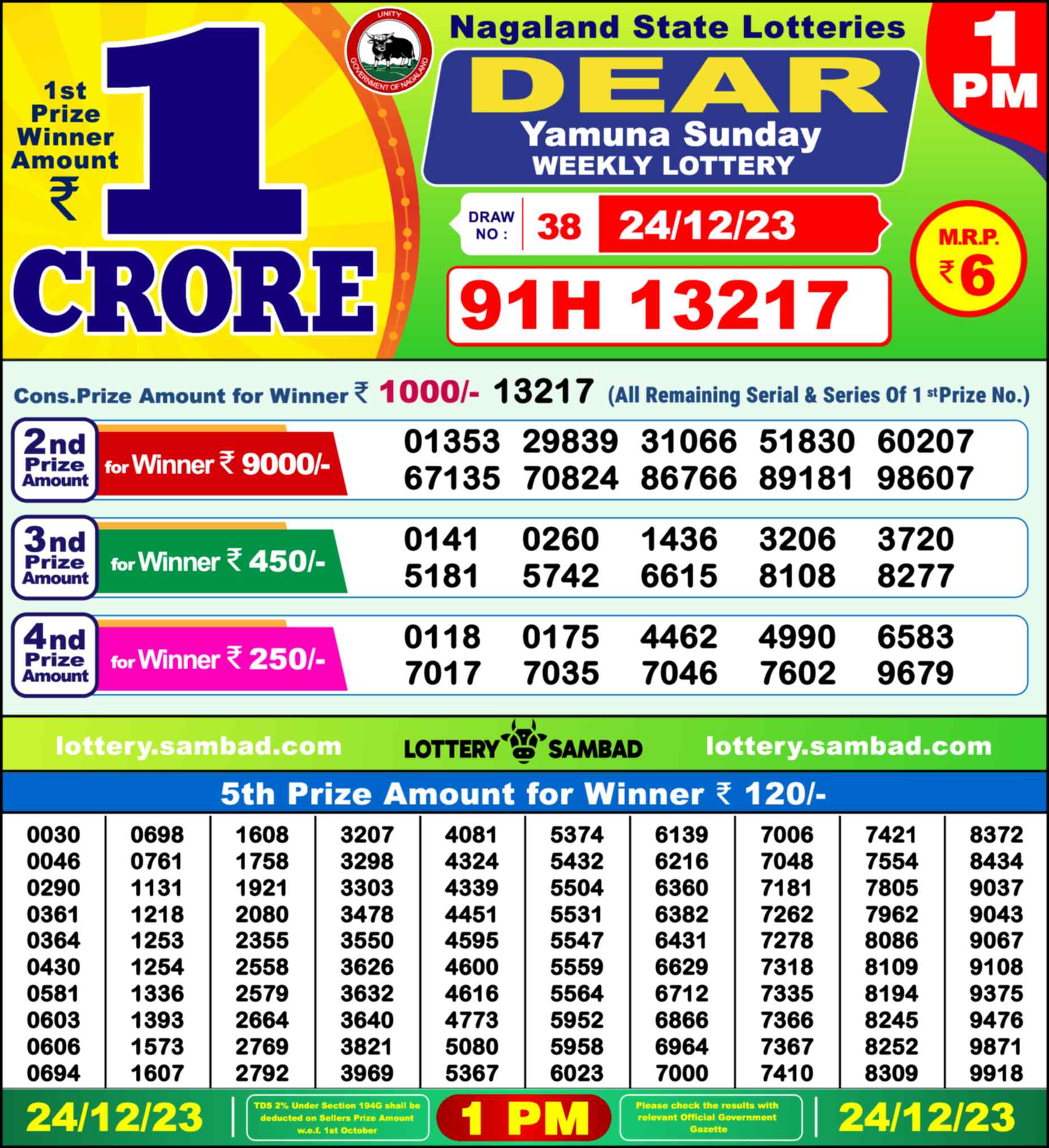 Lottery Sambad 24.12.23 Dear Lottery Result 1pm