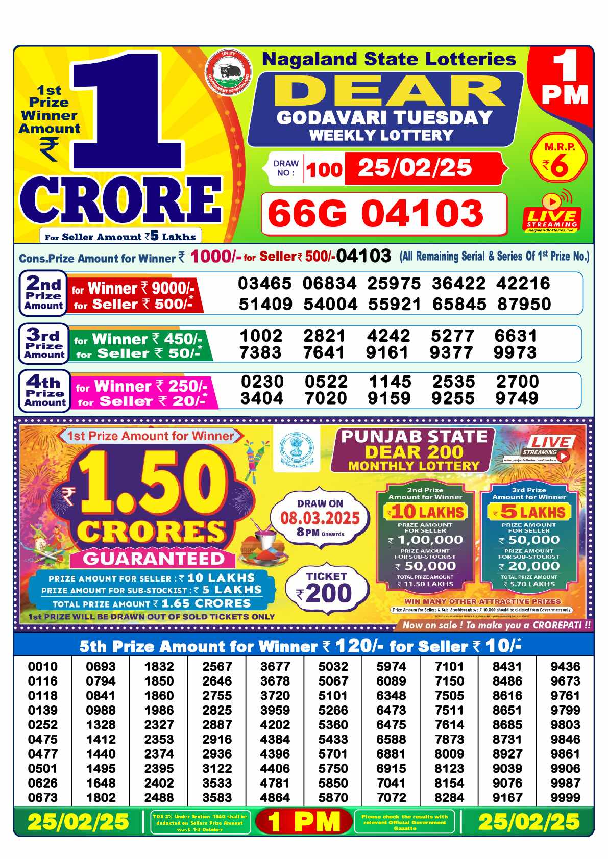 Lottery Sambad 25.02.25 Dear Lottery Result 1pm