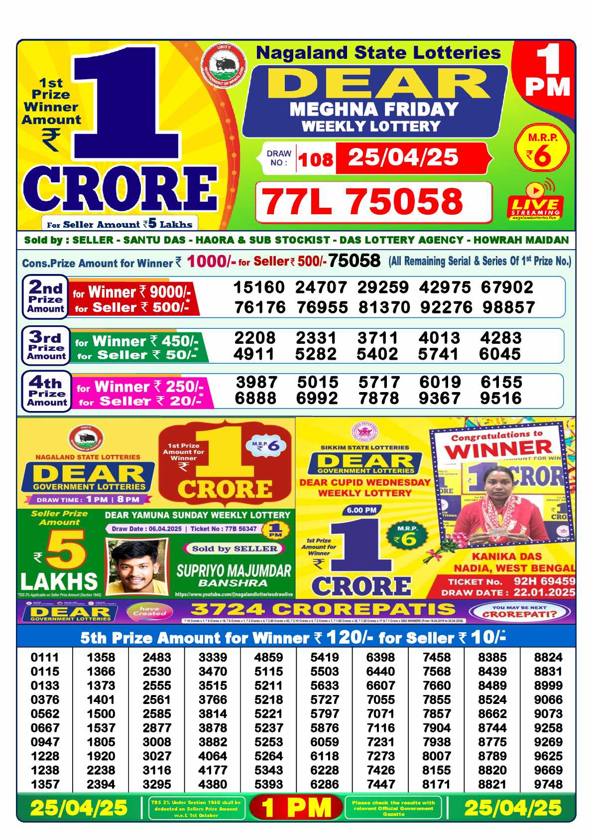 Lottery Sambad 25.04.25 Dear Lottery Result 1pm