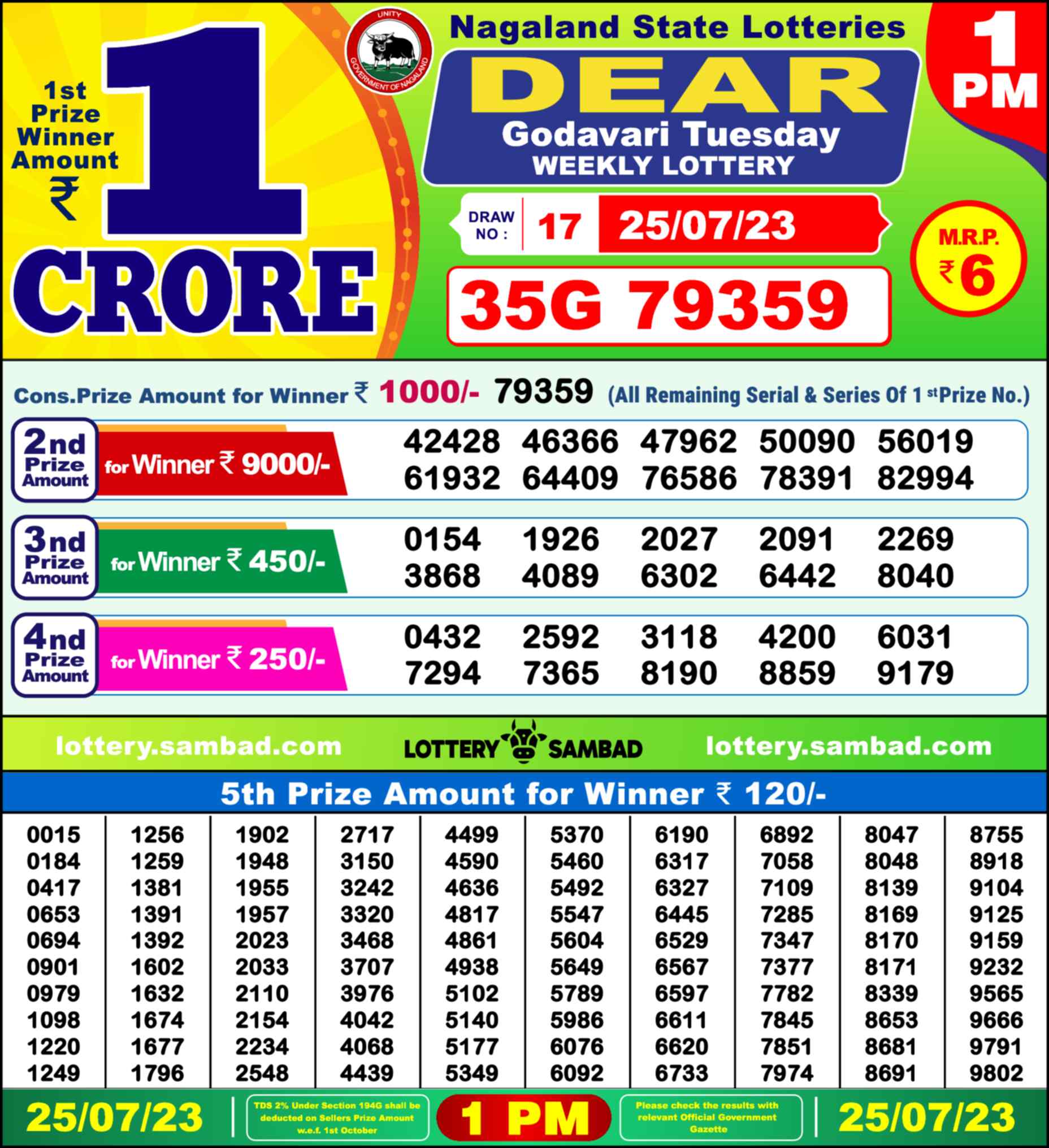 Lottery Sambad 25.07.23 Dear Lottery Result 1pm