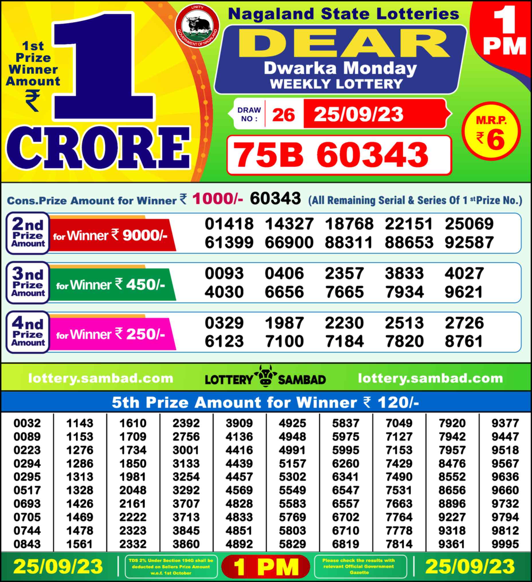 Lottery Sambad 25.09.23 Dear Lottery Result 1pm