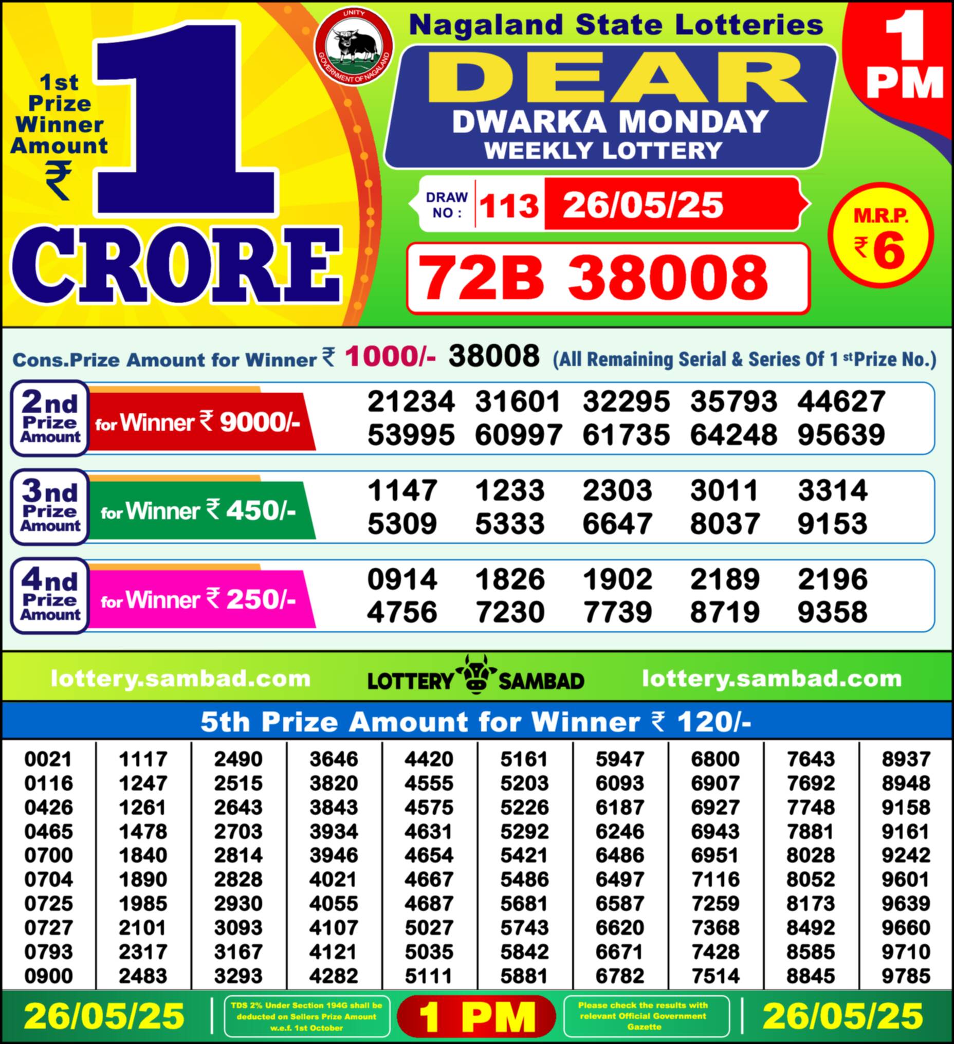 Lottery Sambad 26.05.25 Dear Lottery Result 1pm
