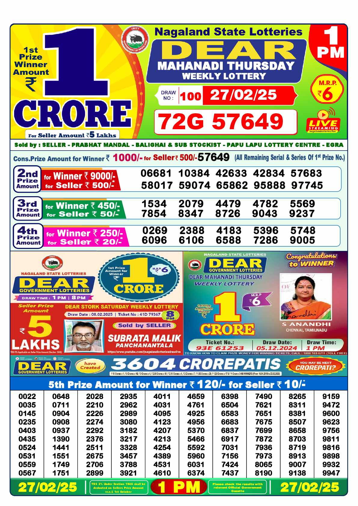 Lottery Sambad 27.02.25 Dear Lottery Result 1pm