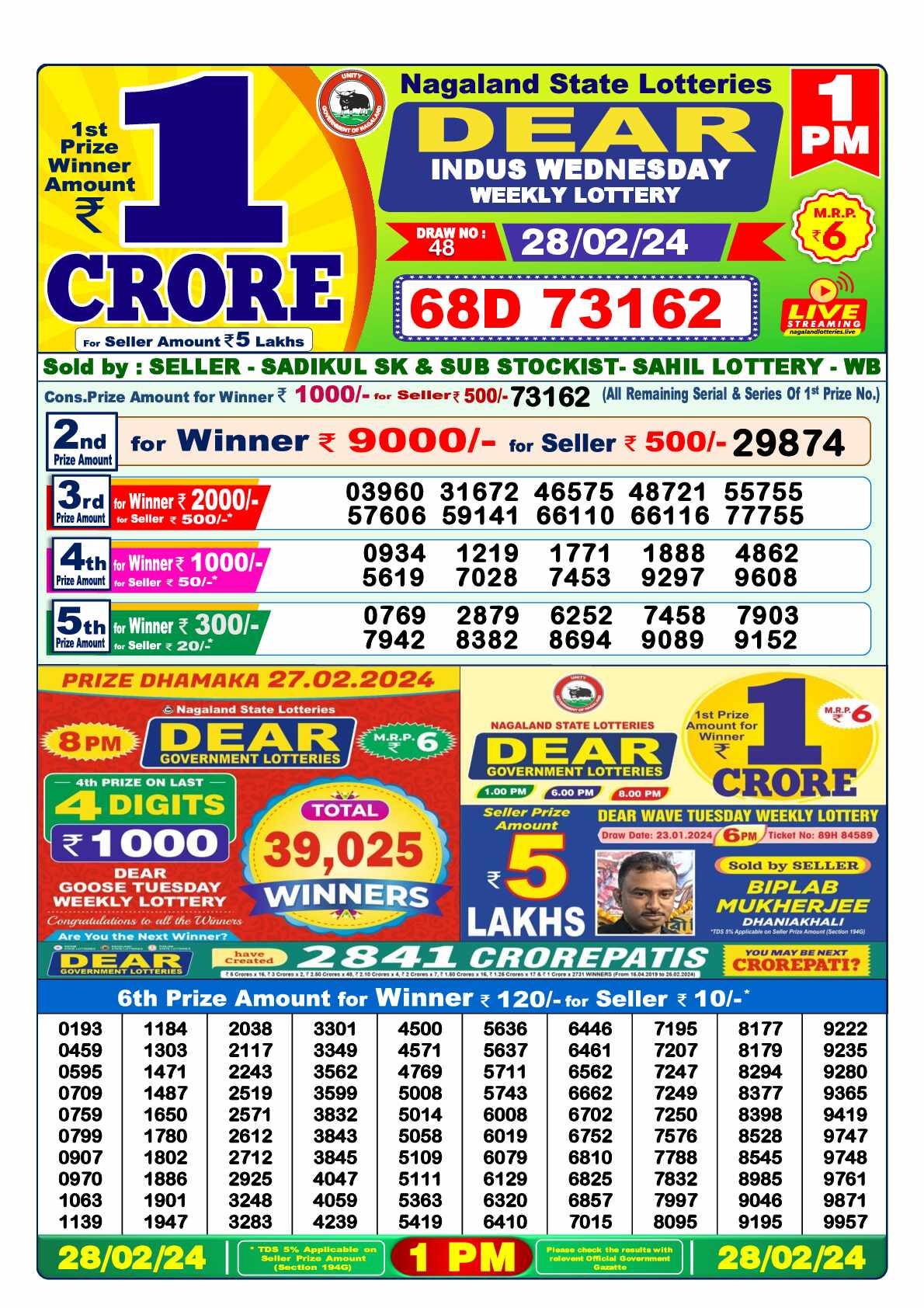 Lottery Sambad 28.02.24 Dear Lottery Result 1pm