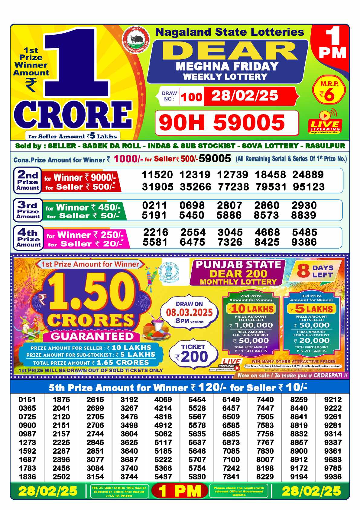 Lottery Sambad 28.02.25 Dear Lottery Result 1pm