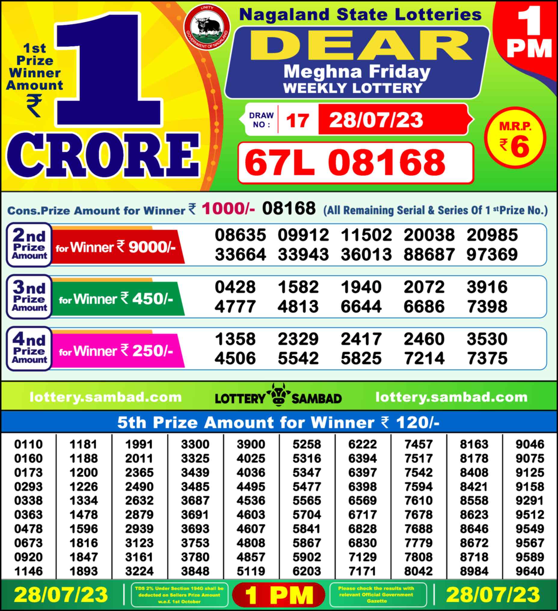 Lottery Sambad 28.07.23 Dear Lottery Result 1pm