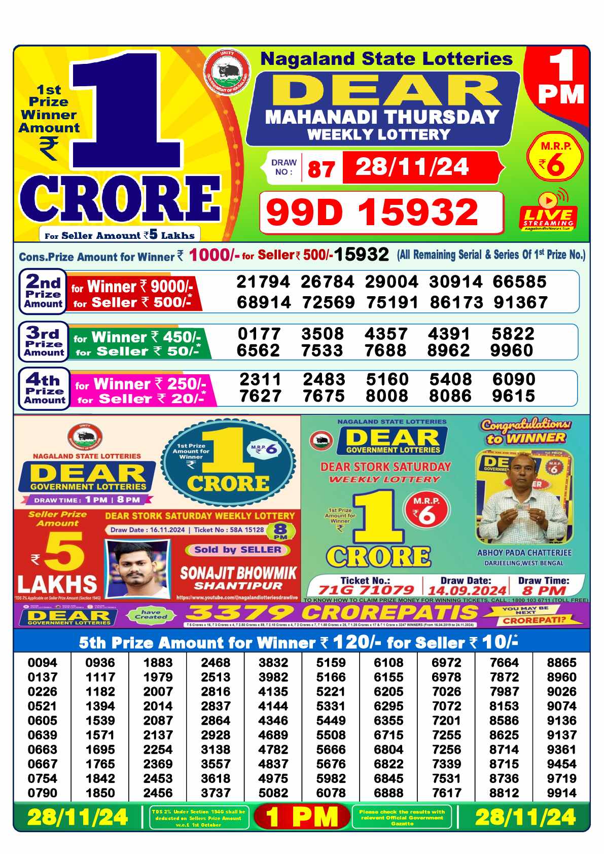 Lottery Sambad Today Result 1:00 PM 28 November 2024