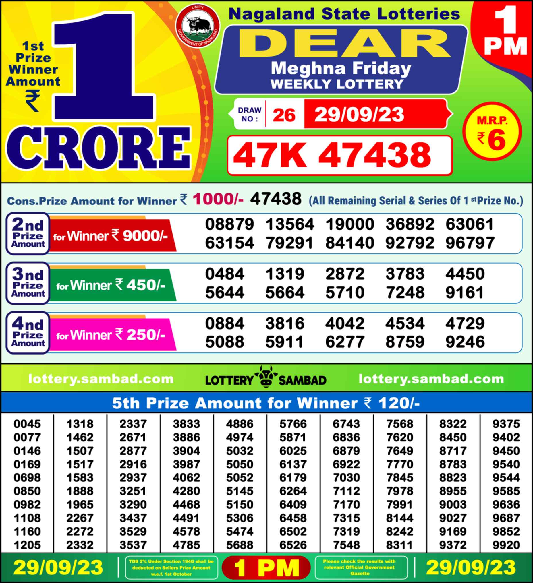 Lottery Sambad 29.09.23 Dear Lottery Result 1pm