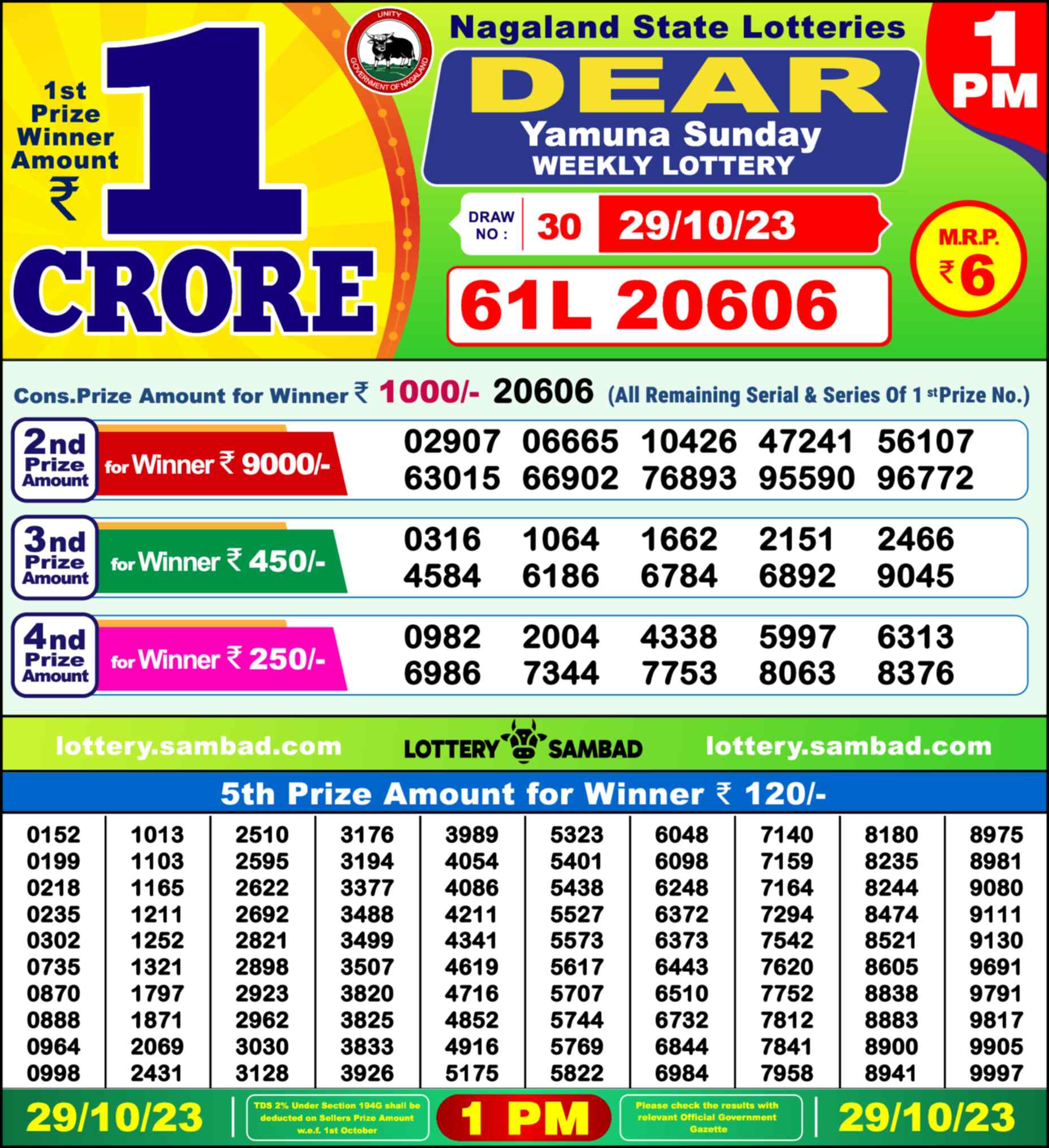 Lottery Sambad 29.10.23 Dear Lottery Result 1pm